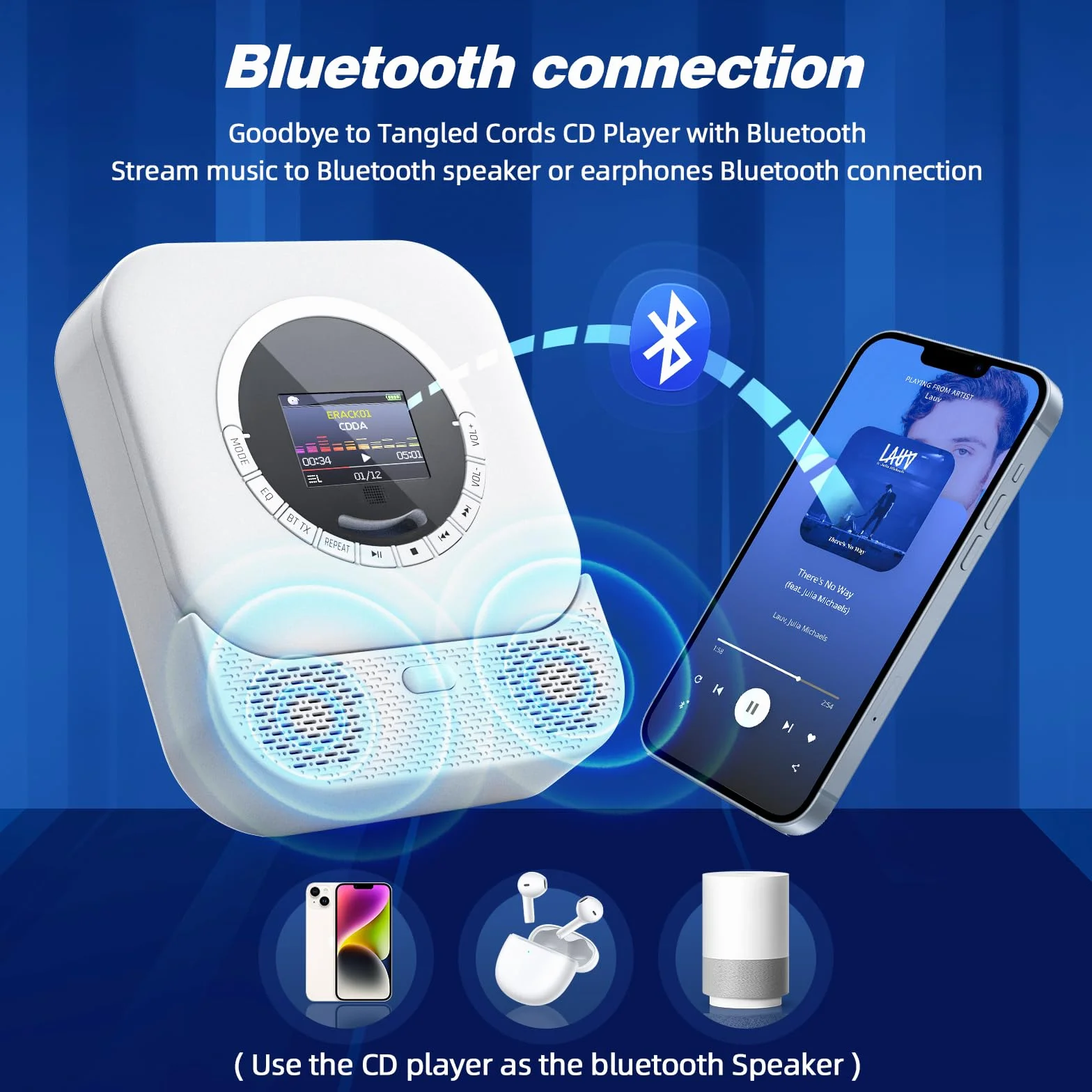 Arafuna Reproductor Portátil con Receptor Bluetooth y Altavoces, cd con Pantalla LED, Radio (White)