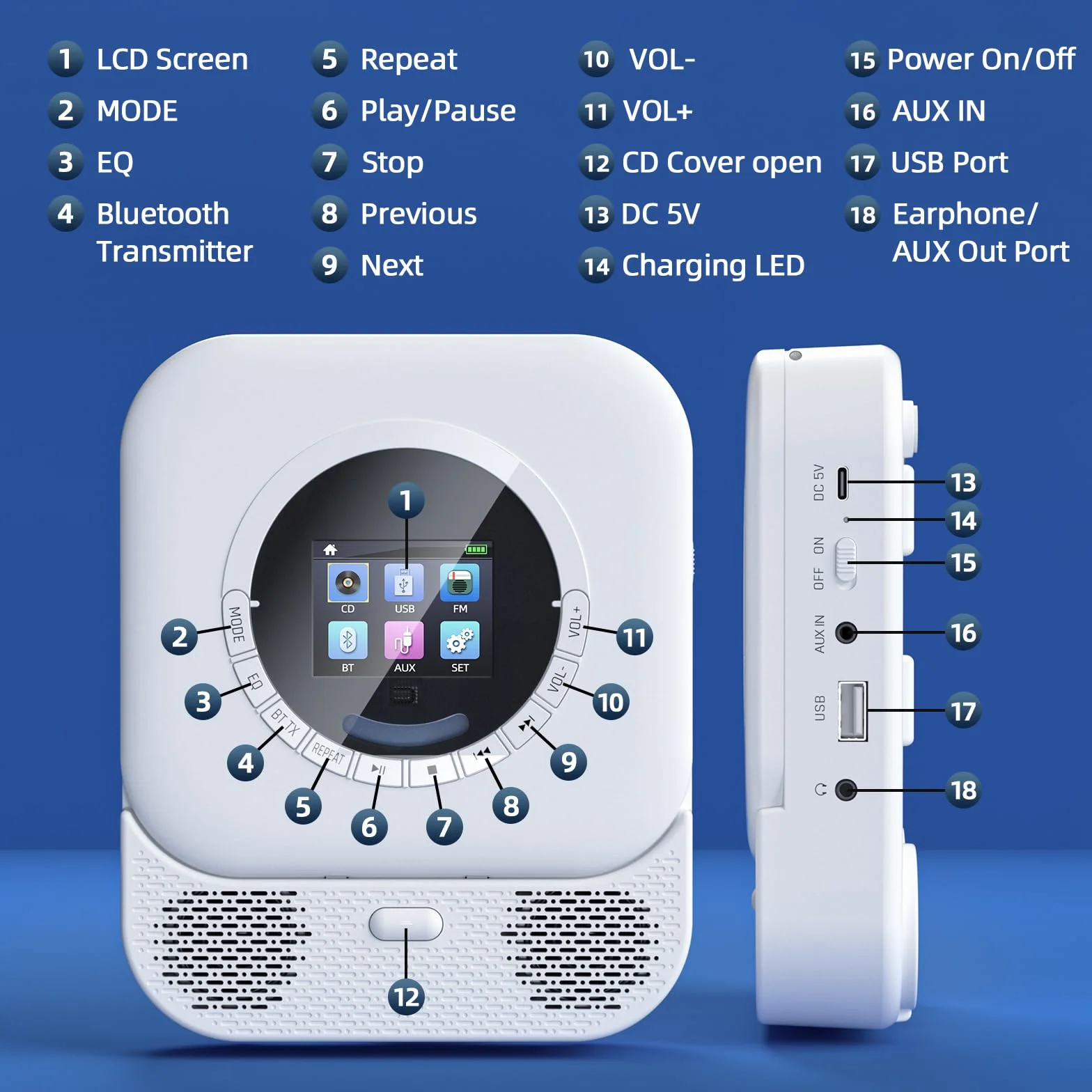 Arafuna Reproductor Portátil con Receptor Bluetooth y Altavoces, cd con Pantalla LED, Radio (White)