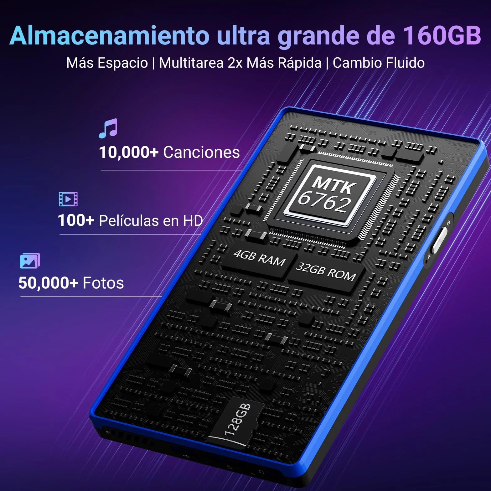 MECHEN 160GB Reproductor MP3 Spotify, 5 Pulgadas Android MP4 con Bluetooth y WiFi, Control Parental, Radio FM, Compatible con Amazon Music Deezer Audible