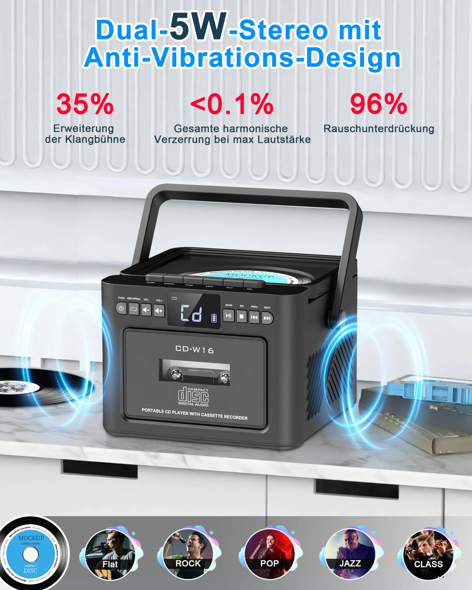 Greadio Reproductor de CD portátil Discman con protección antiskip, 4 Sonidos EQ, Tarjeta TF/Salida AUX, Compatible con CD-R, CD-RW y MP3