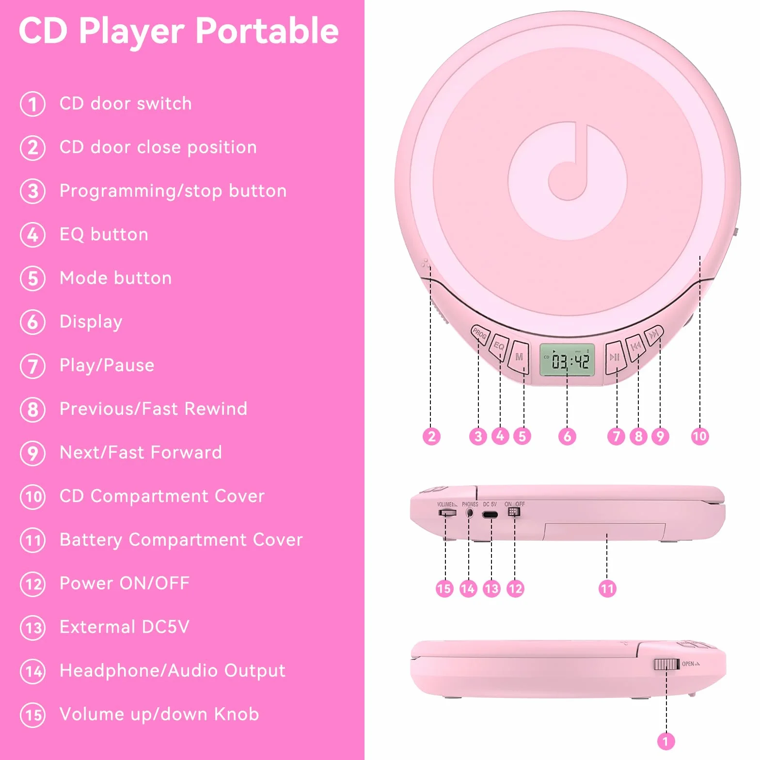 Gueray Reproductor de CD Portátil con Pantalla LCD Protección Anti-Saltos HiFi Rosa