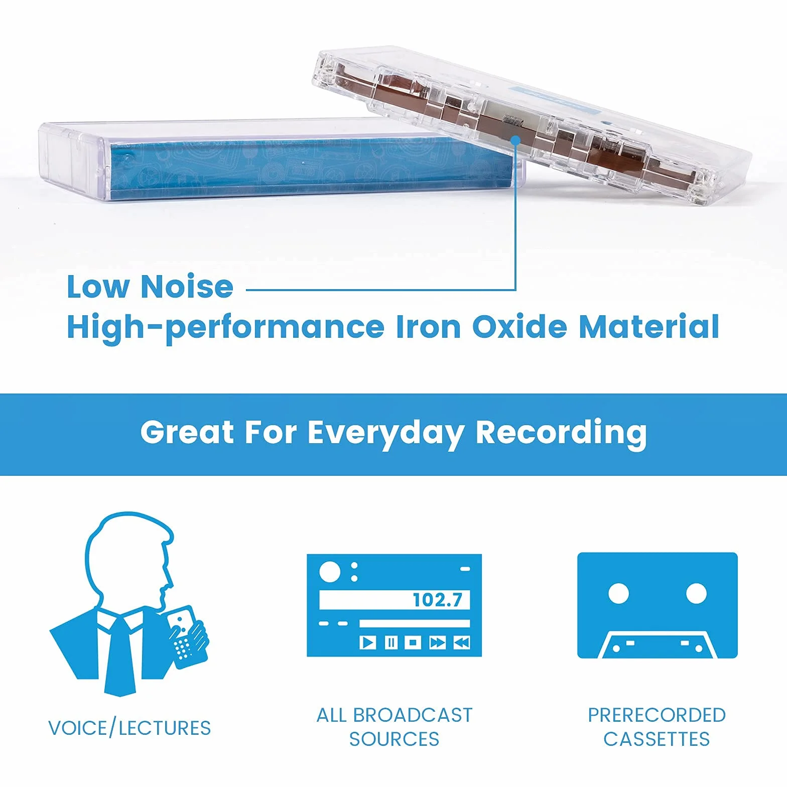 Casetes de Audio Silenciosos 90 Minutos, Cartuchos Vacíos con Funda Individual de Plástico Transparente (5 Unidades)