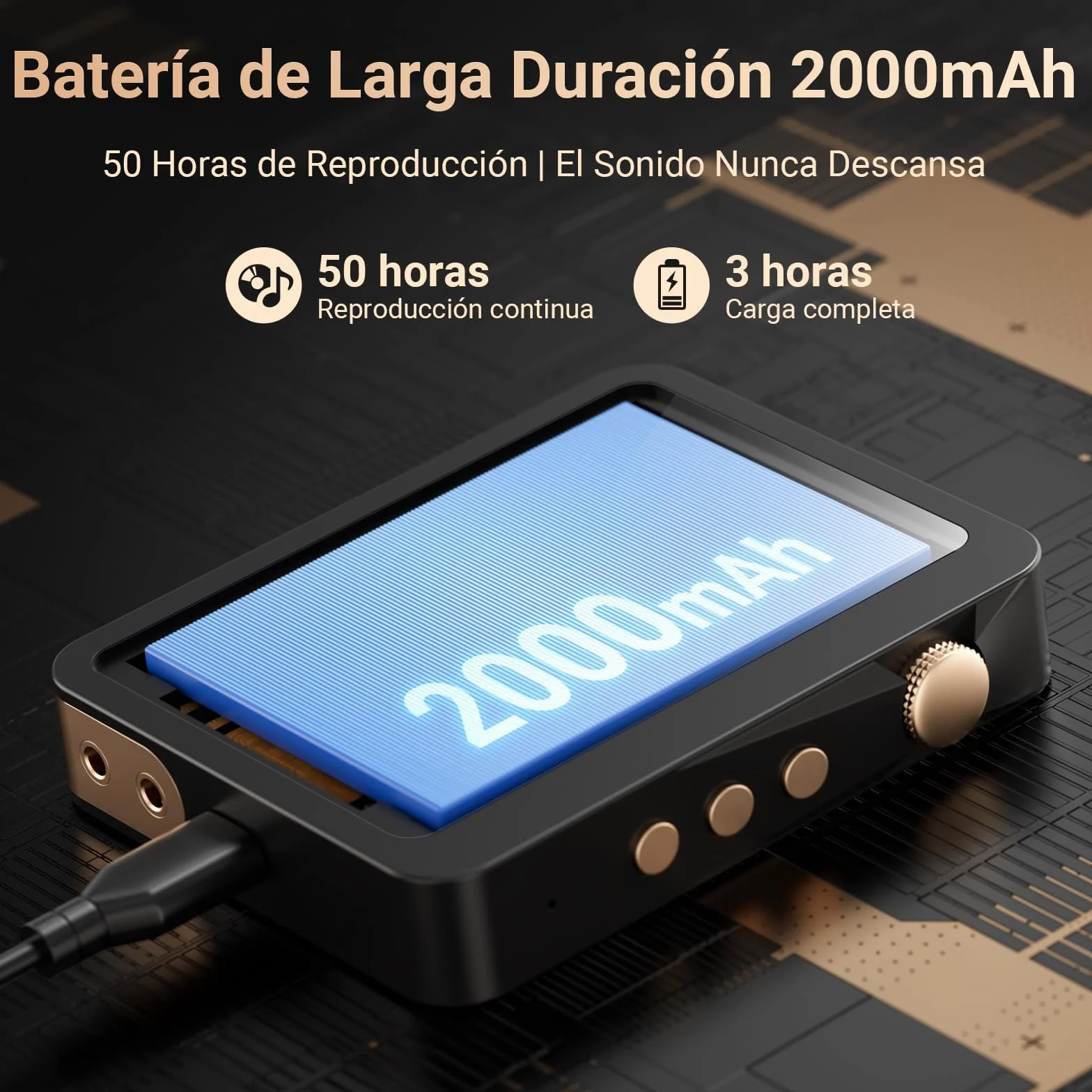 MECHEN M33 Reproductor MP3 Bluetooth 128GB Hi Res DSD DAC FLAC 192Khz/24bit Pantalla Táctil USB C