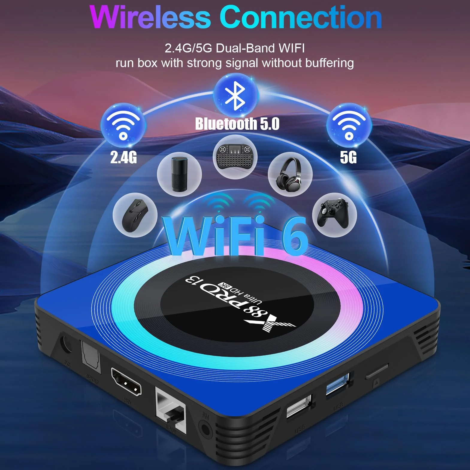 X88PRO Android TV Box 13.0 2GB 16GB Quad Core 64bit BT5.0 WIFI6 Dual-Band 4K