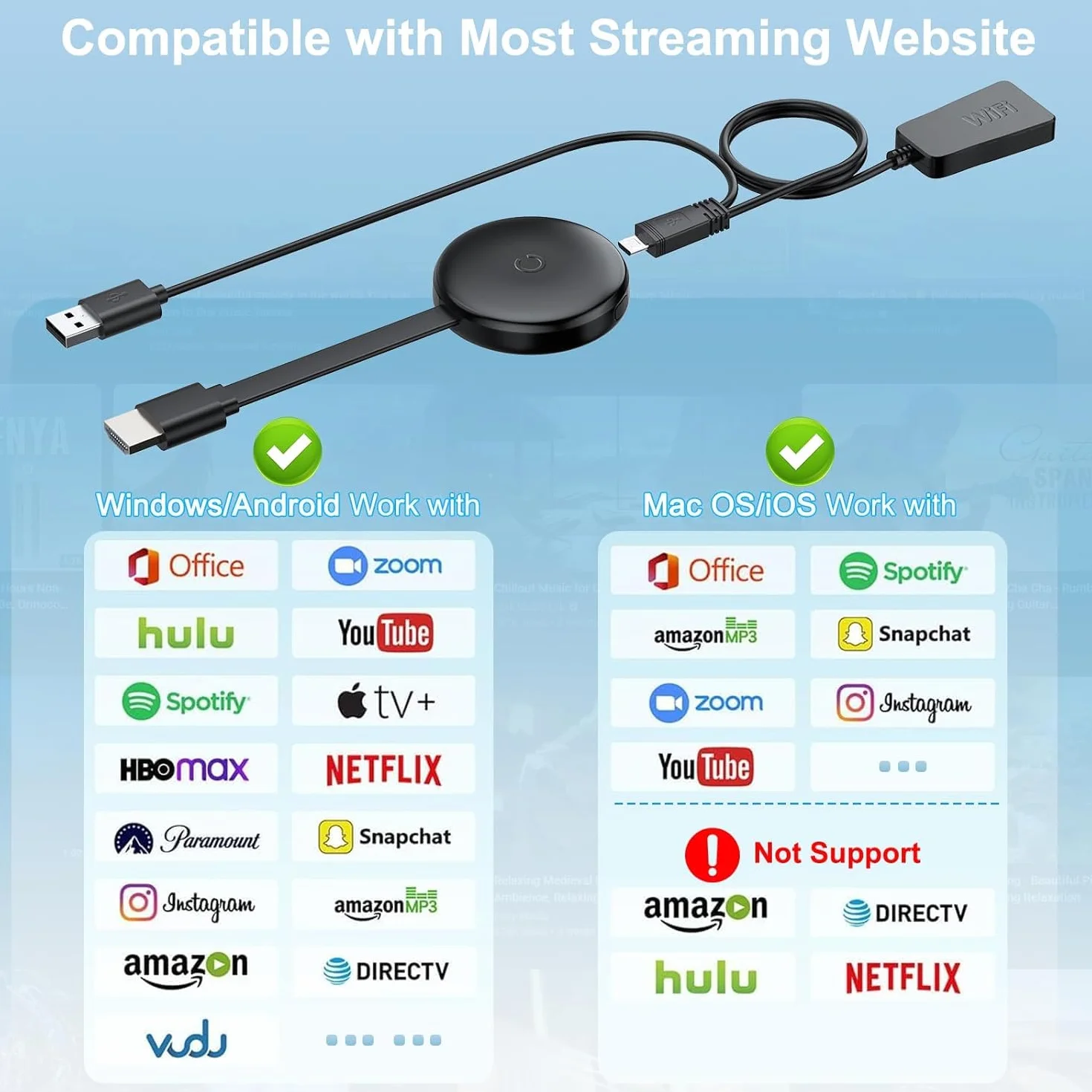 Miracast Wireless HDMI Dongle Adapter, Receptor Screen Mirroring para iOS/Android/Windows/macOS/Laptop/Tablet a TV/Monitor/Proyector, HDMI Extender Compatible con AirPlay, Miracast, DLNA