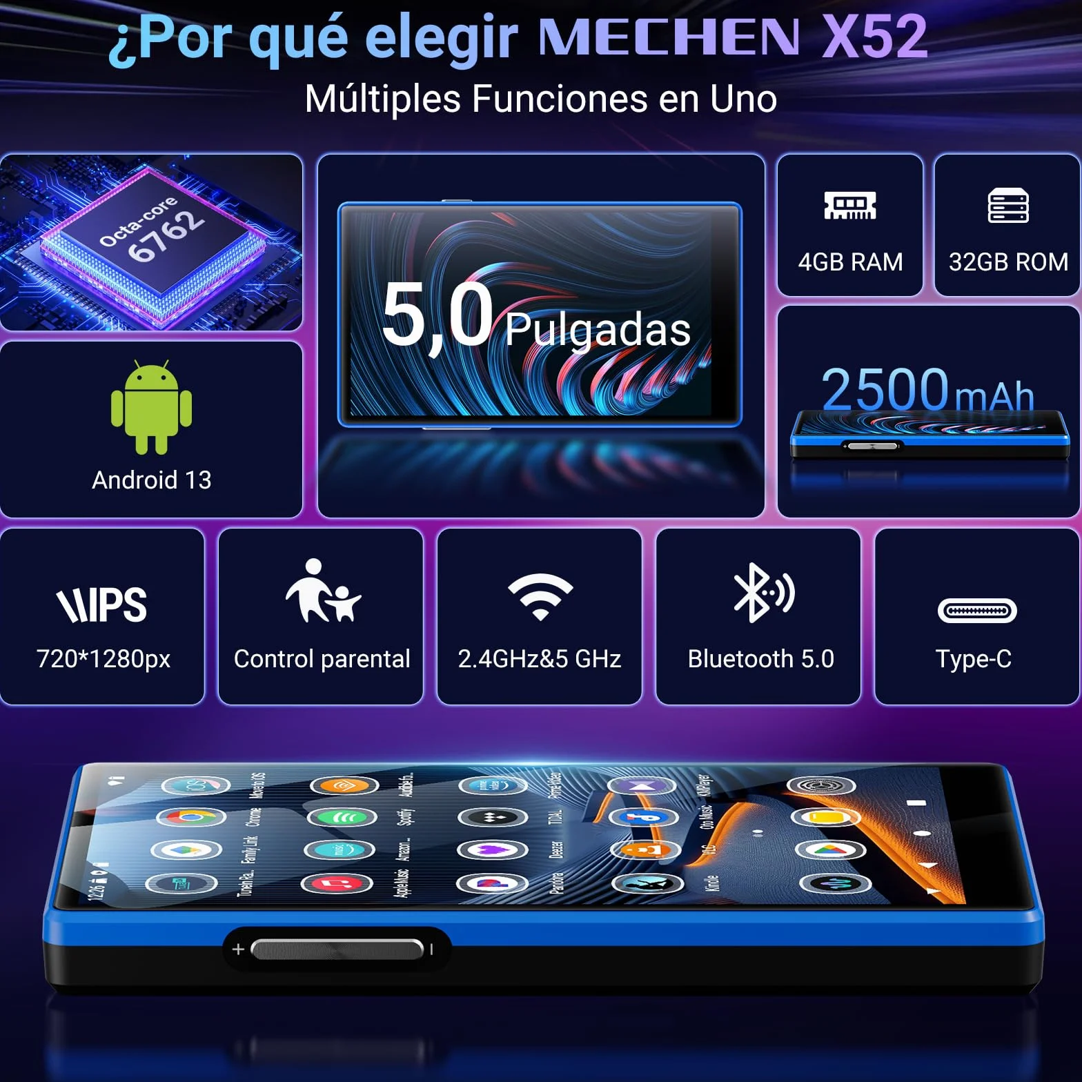 MECHEN 160GB Reproductor MP3 Spotify, 5 Pulgadas Android MP4 con Bluetooth y WiFi, Control Parental, Radio FM, Compatible con Amazon Music Deezer Audible
