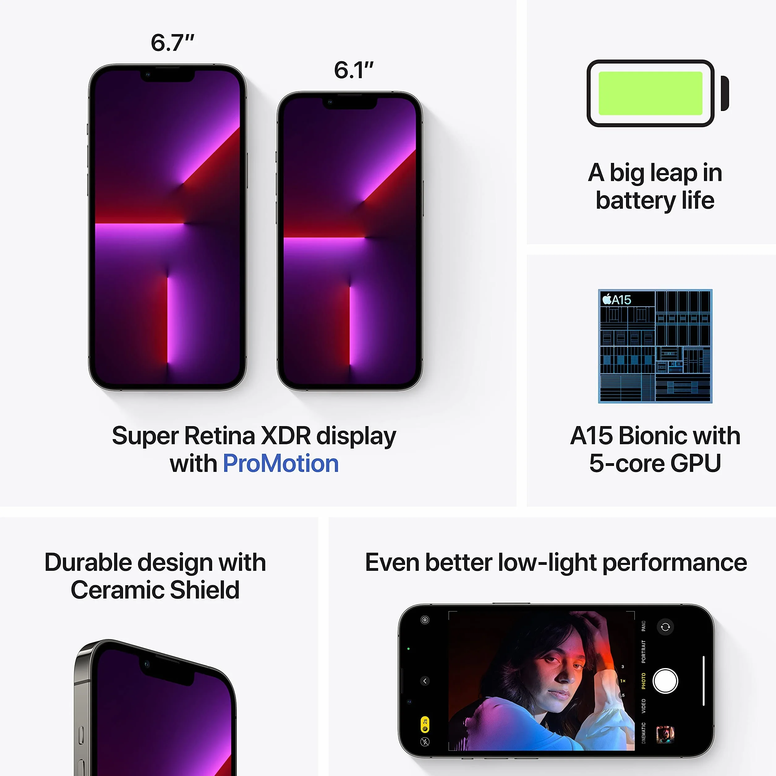 Apple iPhone 13 Pro 1 TB - Grafito (Reacondicionado)