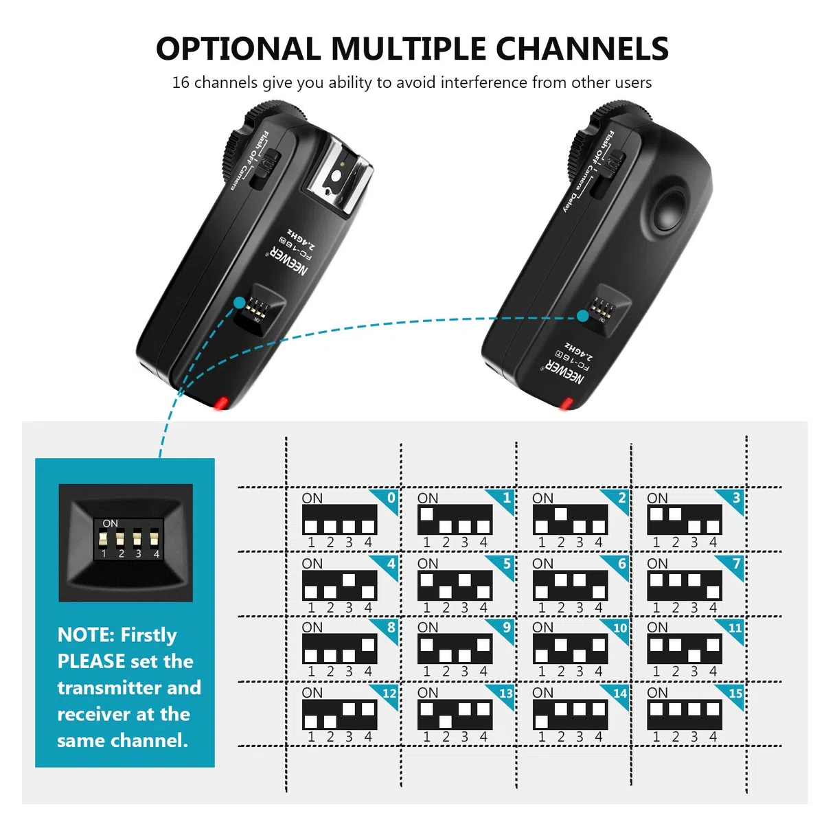 NEEWER FC-16 3-en-1 2,4G 16 Canales Disparador de Flash Remoto inalámbrico Compatible con Sony A9II A9 A7RIV A7RIII A7RII A7R A7III A7II A7 A7SII A7S A6600 A6500 Sony DSLR Cámara de Fotos