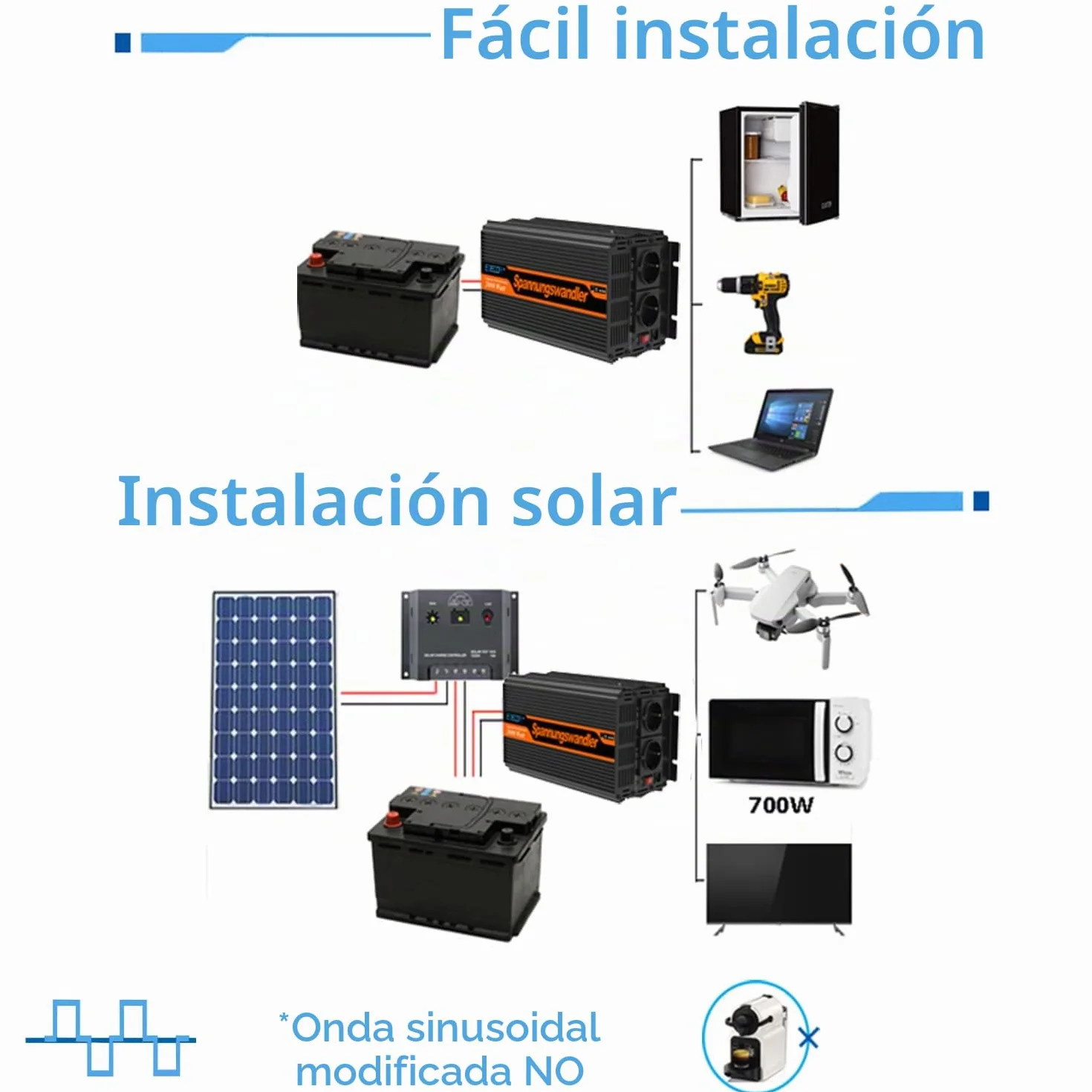 EDECOA Inversor 12v 220v 2000w conversor energia 12v 230v con Mando 2X USB Transformador Onda modificada con Sistema de Aislamiento galvanico (2a generacion)