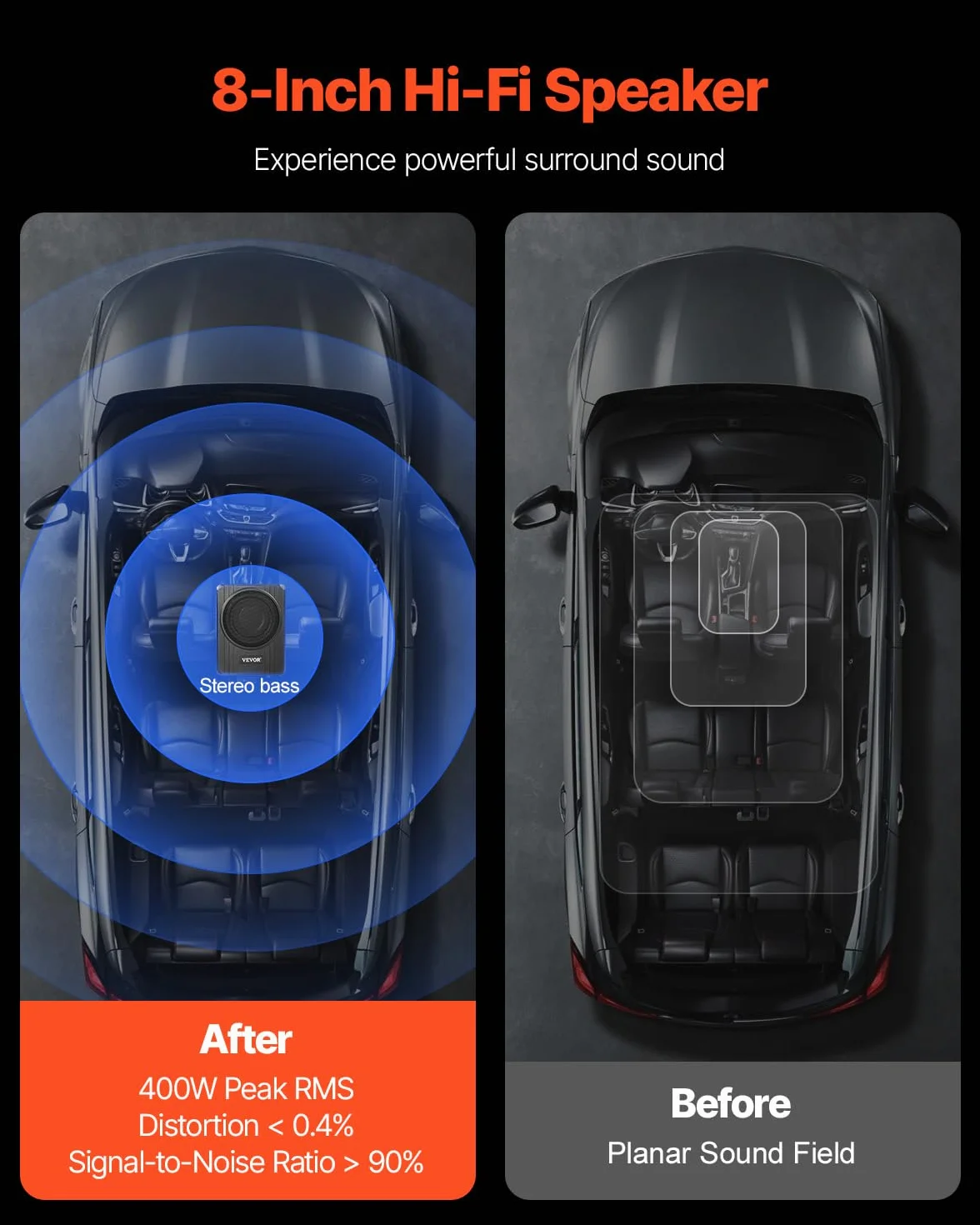 VEVOR Subwoofer para Debajo del Asiento para Automóvil 203 mm 400 W Altavoz Compacto para Coche Amplificador Incorporado Entrada Bajo Controlador de Volumen Control Remoto con Cable
