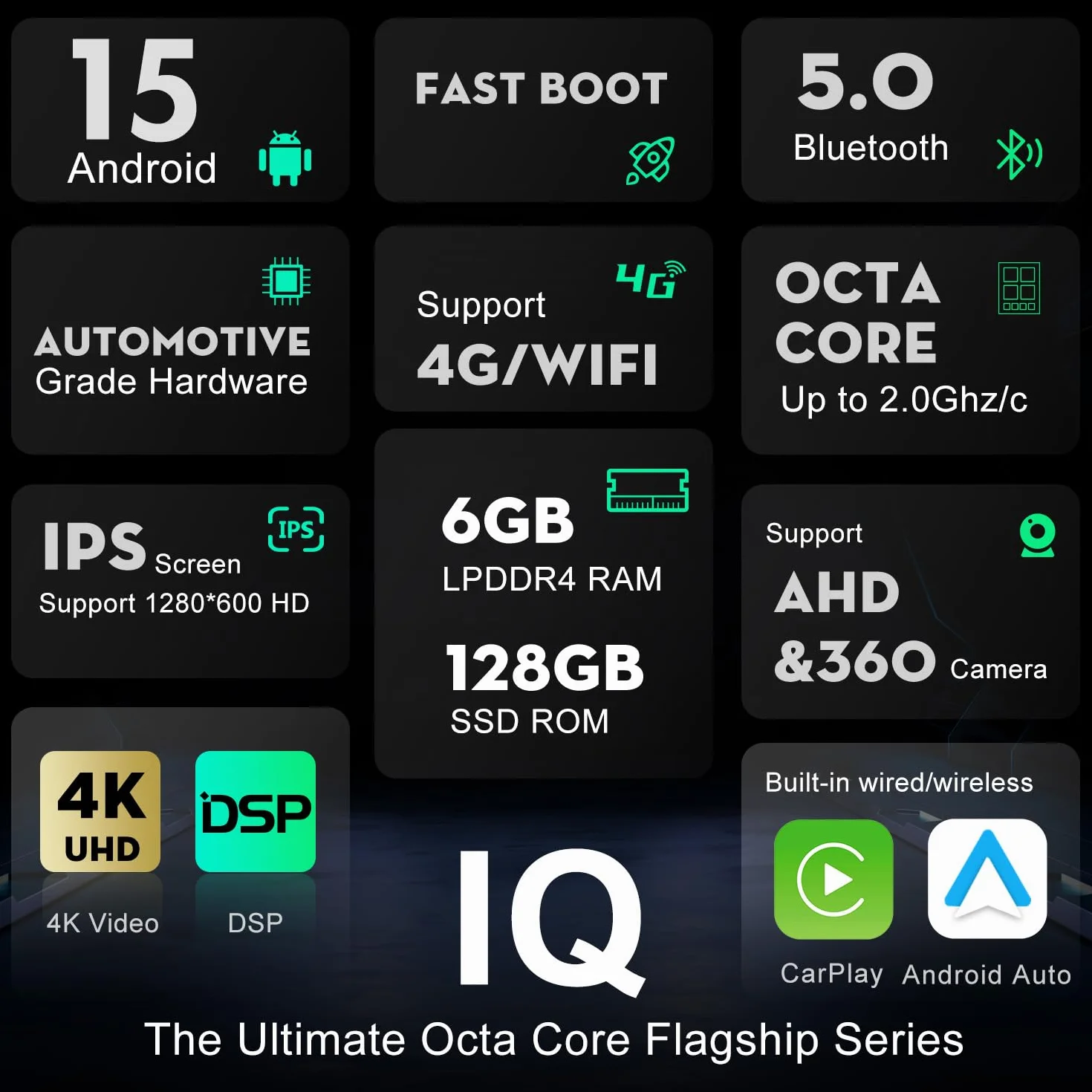 JOYX - 6G+128G - Radio de coche Android 13 IPS para Fiat Ducato/Citroen Jumper/Peugeot Boxer - Inalámbrico CarPlay/Android Auto/DSP - Cámara LED y MIC - 9 pulgadas 2 Din - DAB SWC Fast-Boot 360 Camera