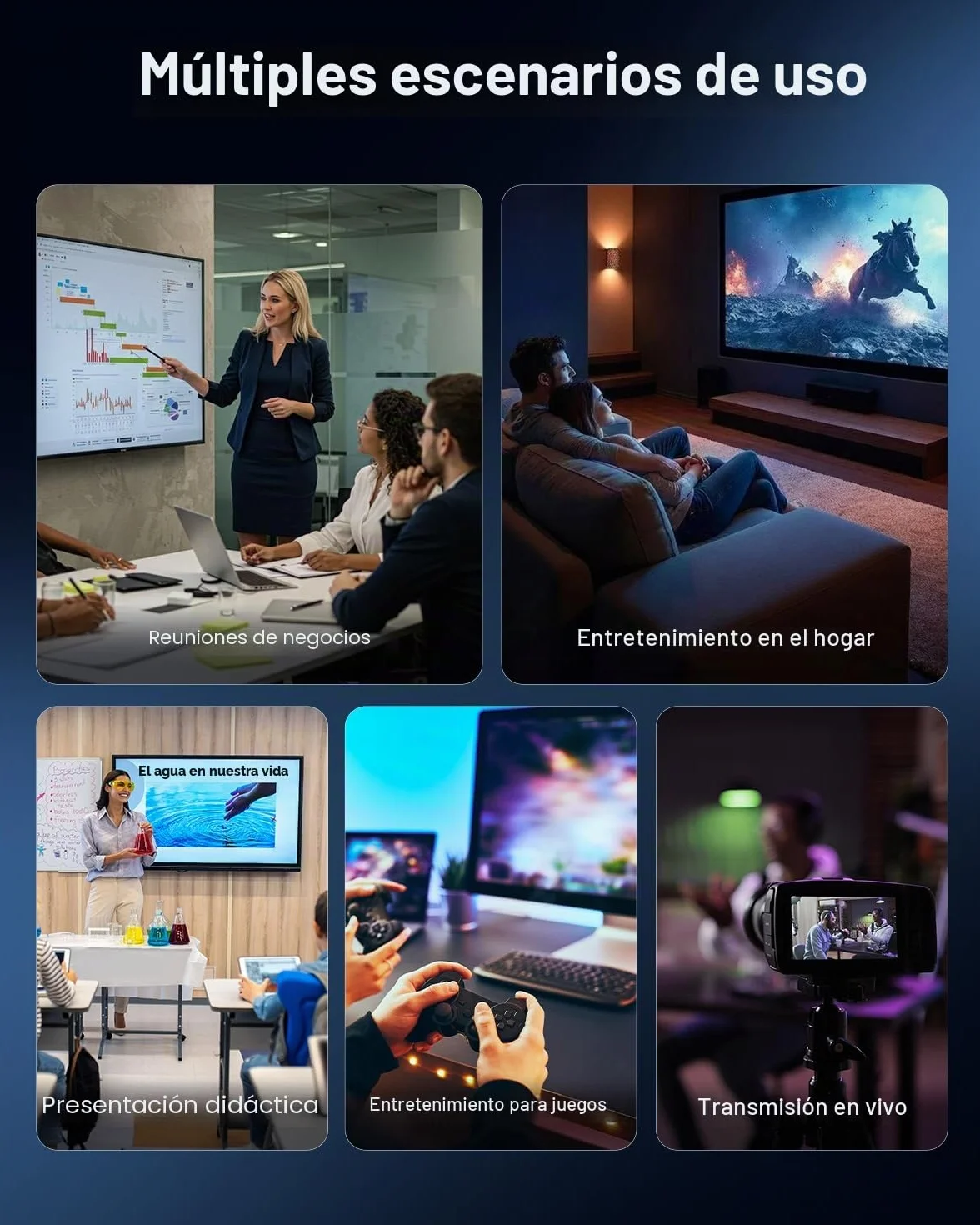 VENTION Transmisor y Receptor HDMI Inalámbrico 656FT con Pantalla LED y Control térmico, hasta 6 RXs, Plug & Play extiende señal 4K Desde PC/proyector/TV Box(1TX+2RX)