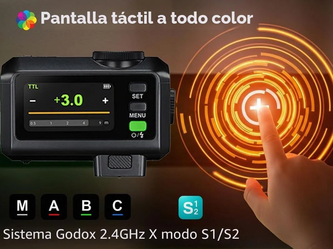 Flash Godox IT30Pro S para Sony con Difusor, IT30 Pro S TTL HSS 1/8000s Speedlite, Compatible con Cámaras Sony Alpha A9 III A7III A7IV A7RV A7C A7CII A7 A7SIII A6700 A6600 A6400 A6100 ZV-E10 II ZV1