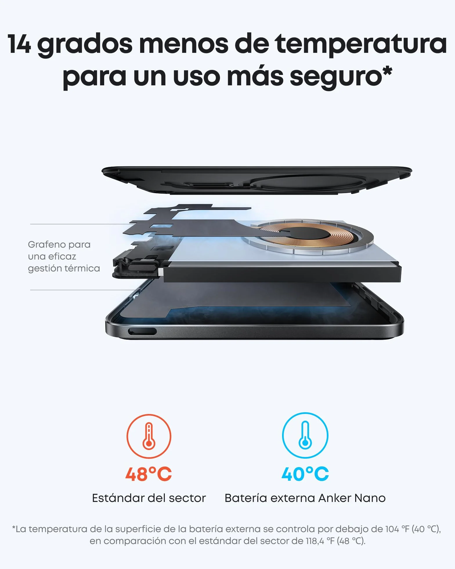 Anker Nano Certificado Qi2 15W Power Bank Magsafe ultradelgada de 5000 mAh, Cargador portátil Compatible con MagSafe,diseño ergonómico, para iPhone 17/16/15/14, Negro