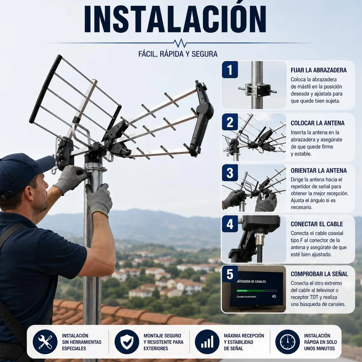 CABLEPELADO Antena TDT LTE 700 Alta Ganancia, Antena Triple Plegable UHF 18 dB, Aluminio 16,5 mm