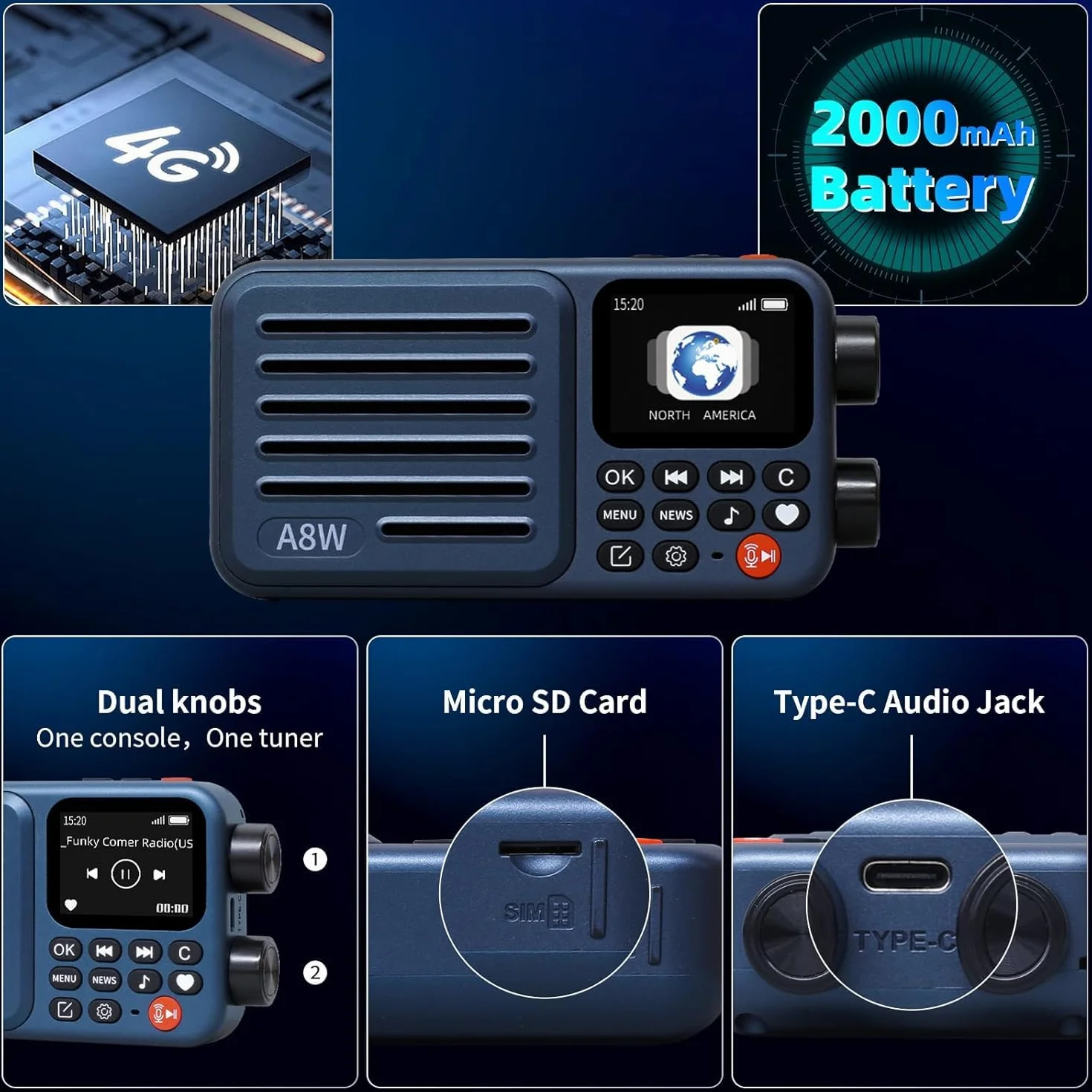 Choyong Receptor de radio portátil de Internet inteligente A8W, altavoz de radio WiFi 4G con FM, tarjeta micro SD, todas las radios del mundo, para el hogar con WiFi, radio digital, Choyoung