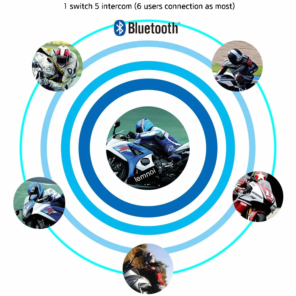 Ejeas V6 Pro Intercomunicador Bluetooth para Motocicletas, Gama Comunicación Intercom de 1200m, intercomunicador Casco Moto, Impermeabilidad, Intercomunicacion Entre 6 Motociclistas