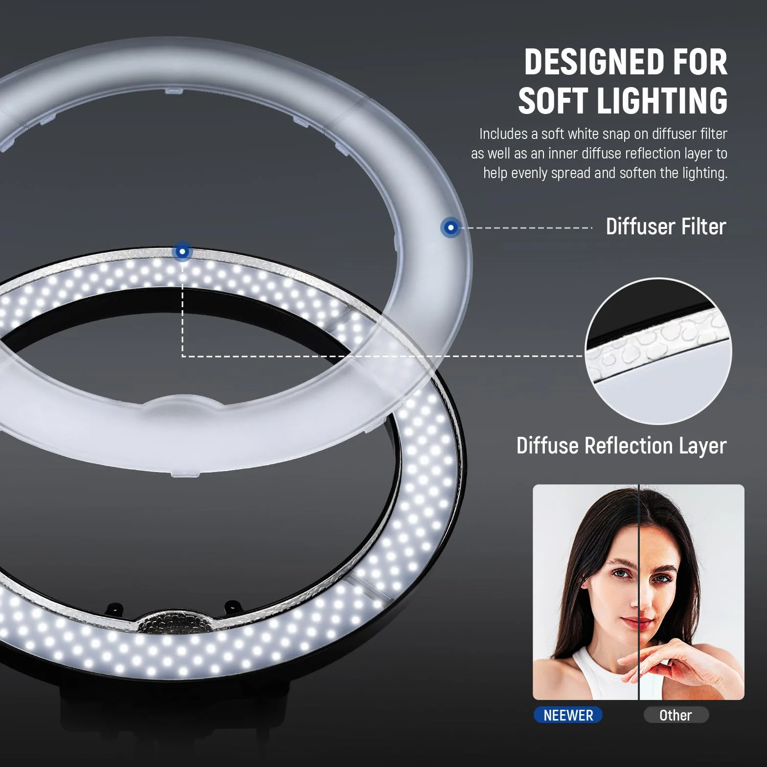 NEEWER Aro de Luz con Trípode: 48cm 55W 5600K Regulable LED Anillo de Luz con Soporte para Móvil, Luz Fotografía Ring Light para Cámara Profesional, Luz Selfie para TikTok/Youtube/Peluquería