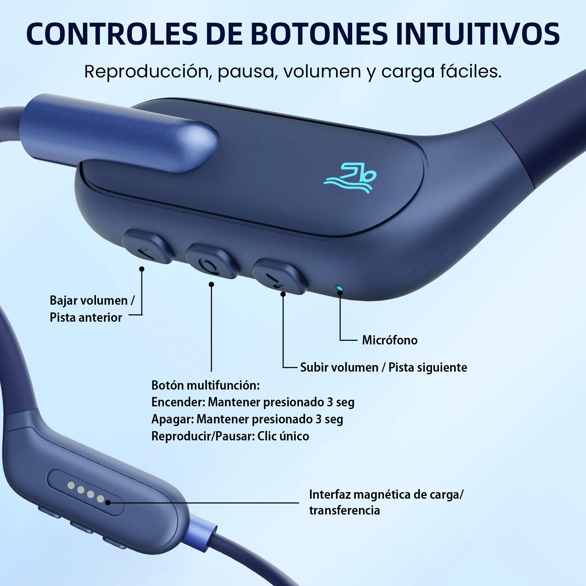 HIFI WALKER Auriculares Conducción Ósea MP3 32GB IPX8 Bluetooth 5.3 Deportivos Natación