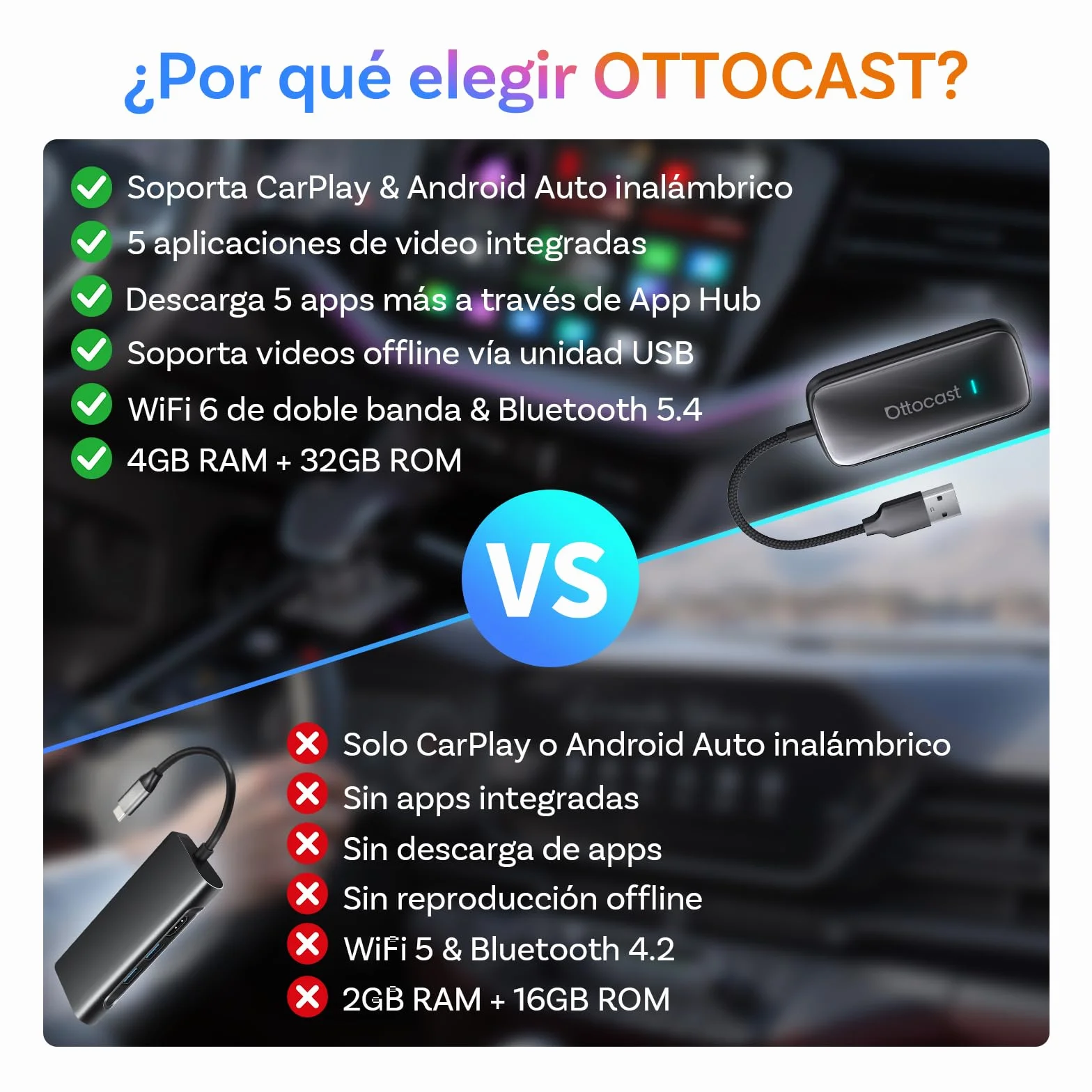 OTTOCAST 2026 Play2Video Ultra AI Box con Youtube/Netflix, Adaptador CarPlay & Android Auto Inalámbrico, Plug & Play, Chip 5G & WiFi6, 4 GB + 32 GB para Vehículos con CarPlay por Cable Desde 2016