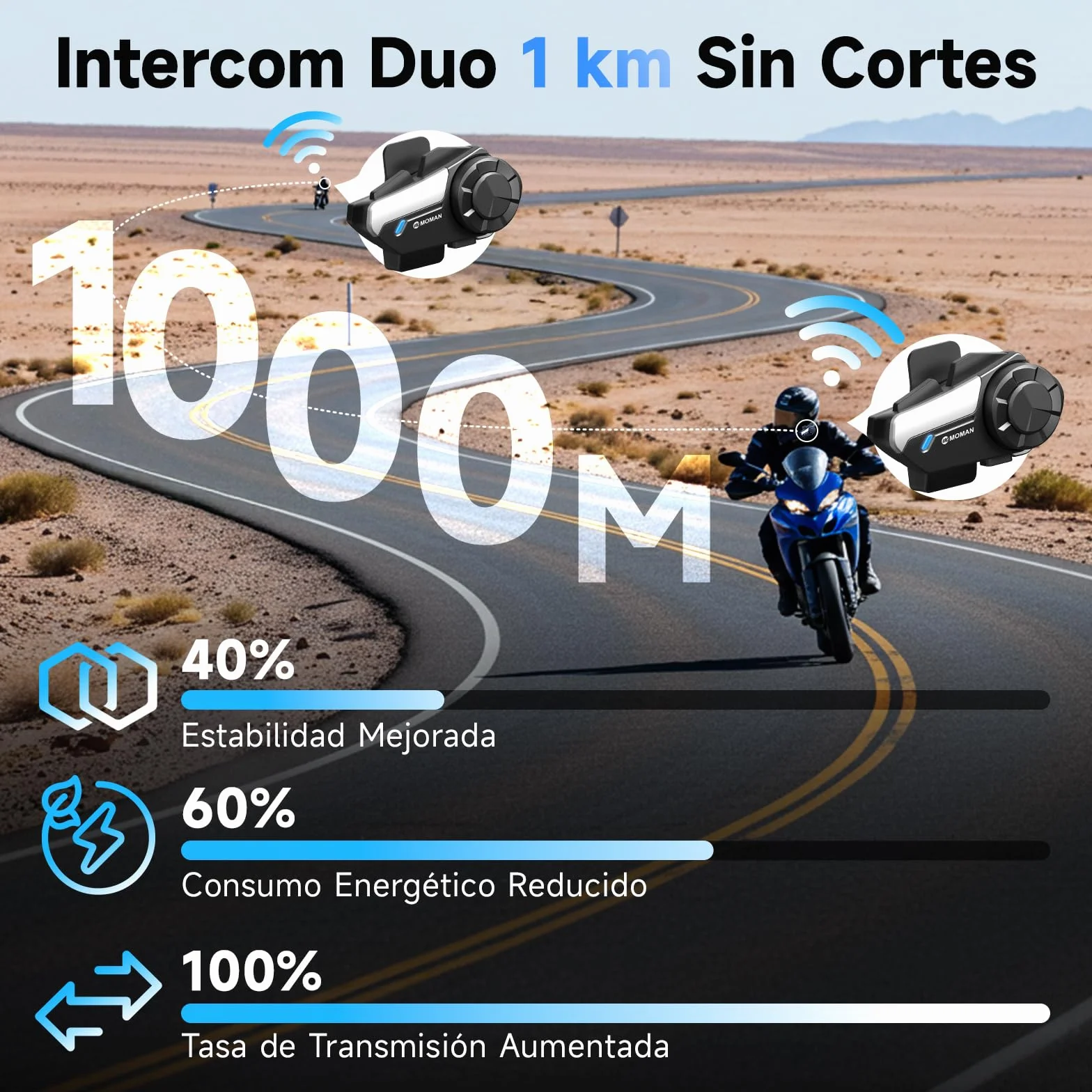Moman H2S Intercomunicador Casco Moto 2 Vías 1000M AI Reducción de Ruido Auriculares HiFi Compartir Música (2 Pieza)
