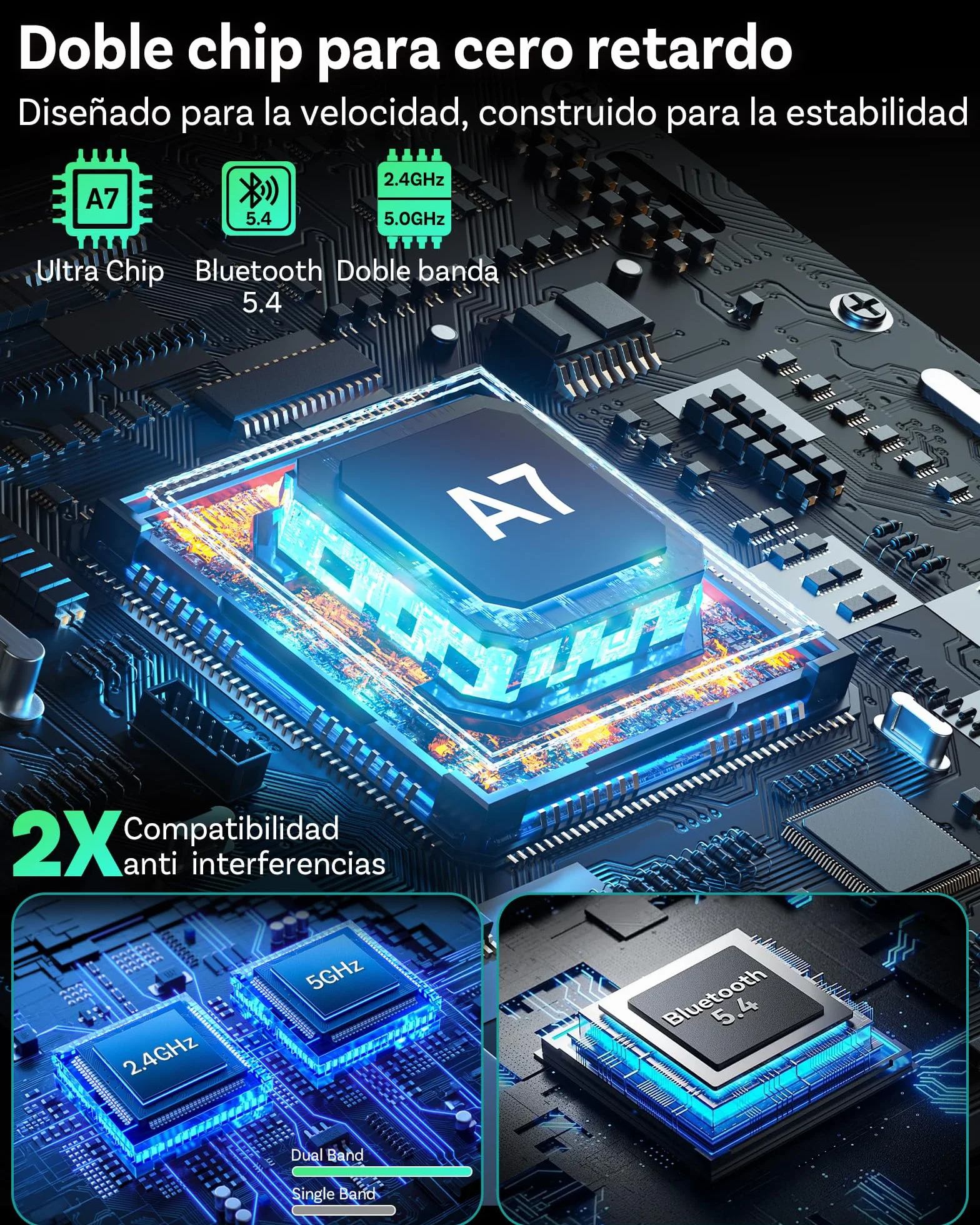 OTTOCAST Mini Pico 2026 Adaptador Inalámbrico CarPlay y Android Auto, Botón Inteligente, 5-8s Conexión Automática, USB-A/C, Actualización OTA, Conexión con Cable a Inalámbrica (iOS 10+/Android 11+)