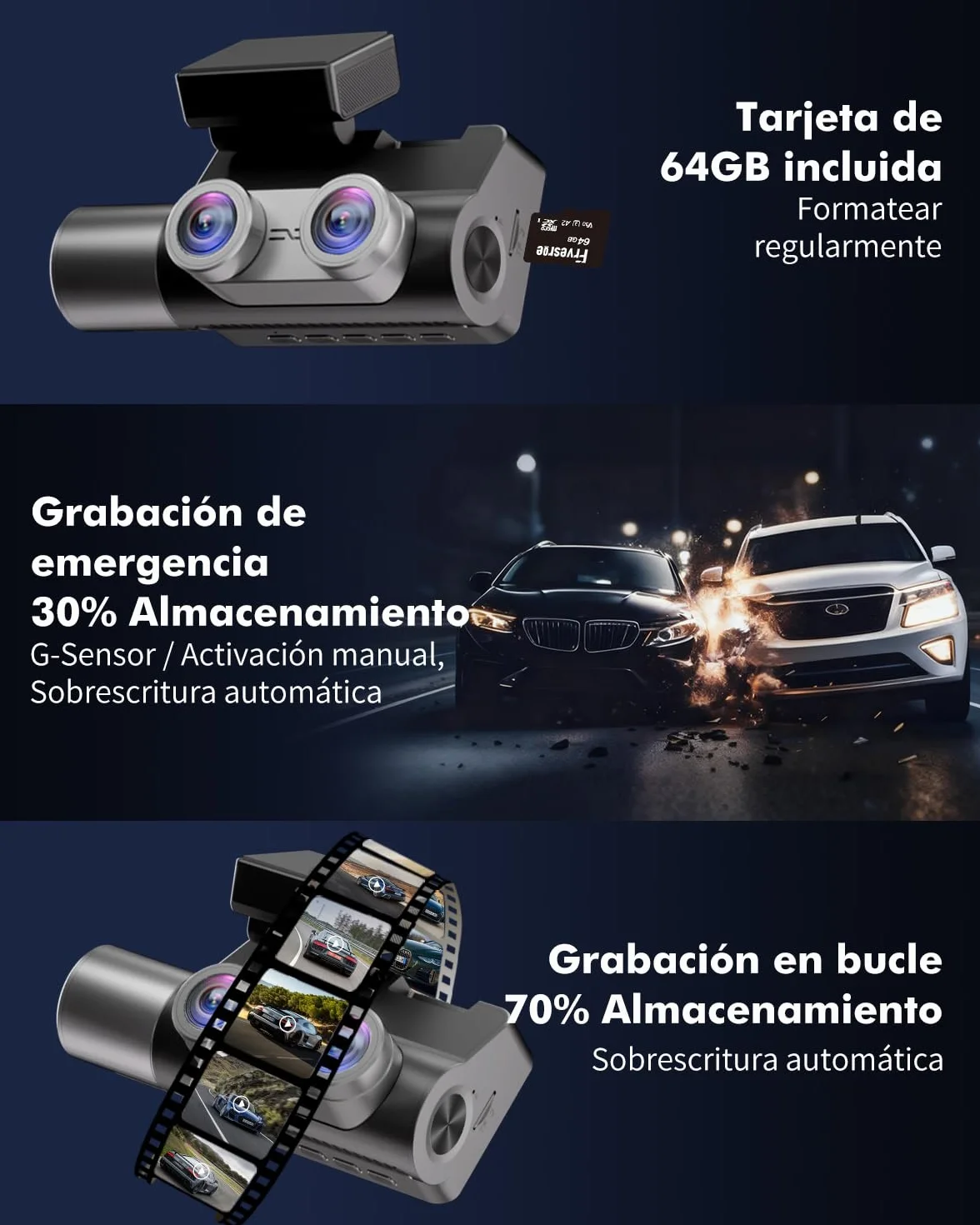 Dashcam 4K 3 Canales para Coche, Cámara Coche Interior y Trasera con GPS WiFi 6, Vigilancia 24H Parking, Visión Nocturna HDR, Dash CAM Coche con Tarjeta 64GB Gratis (V1)