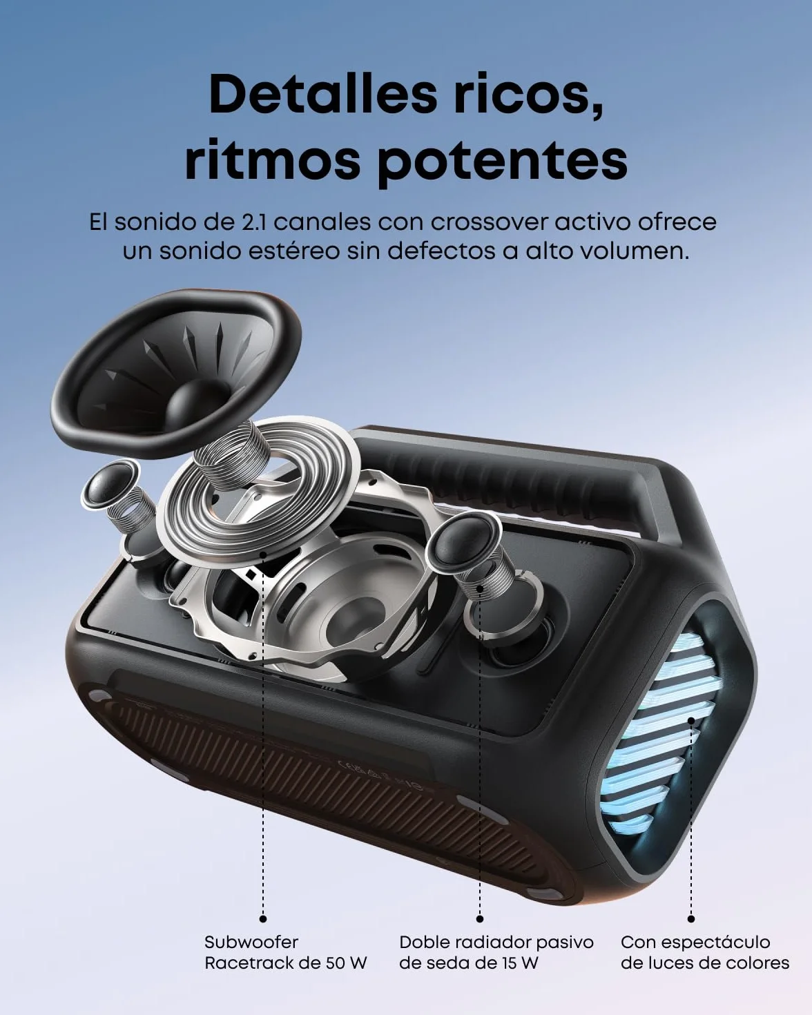 Soundcore Boom 2 Altavoz Bluetooth 80W Subwoofer BassUp™ 24h IPX7 Luces RGB USB-C