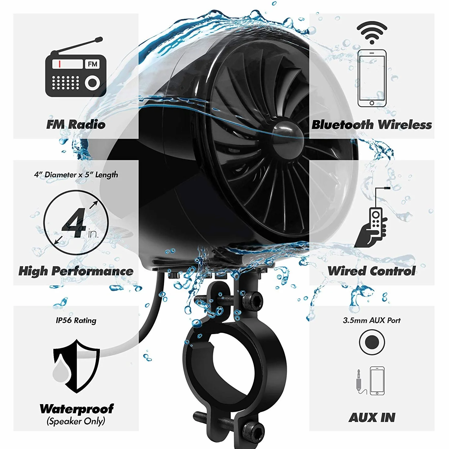 M150 Sistema de Audio con Amplificador de Moto con AUX, MP3, Radio FM, 4 Pulgadas de Altavoces estéreo Bluetooth Impermeables para Motocicletas ATV UTV RZR (Negro, Ventilador)