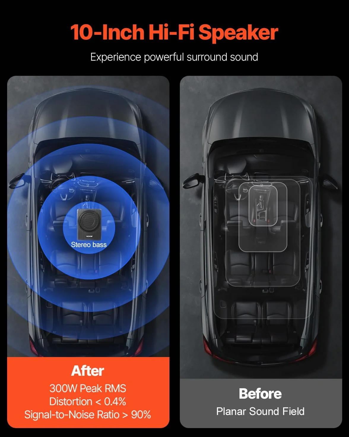 VEVOR Subwoofer para Debajo del Asiento para Automóvil 254 mm 300 W Altavoz Compacto para Coche Amplificador Incorporado Entrada Bajo Controlador de Volumen Control Remoto con Cable