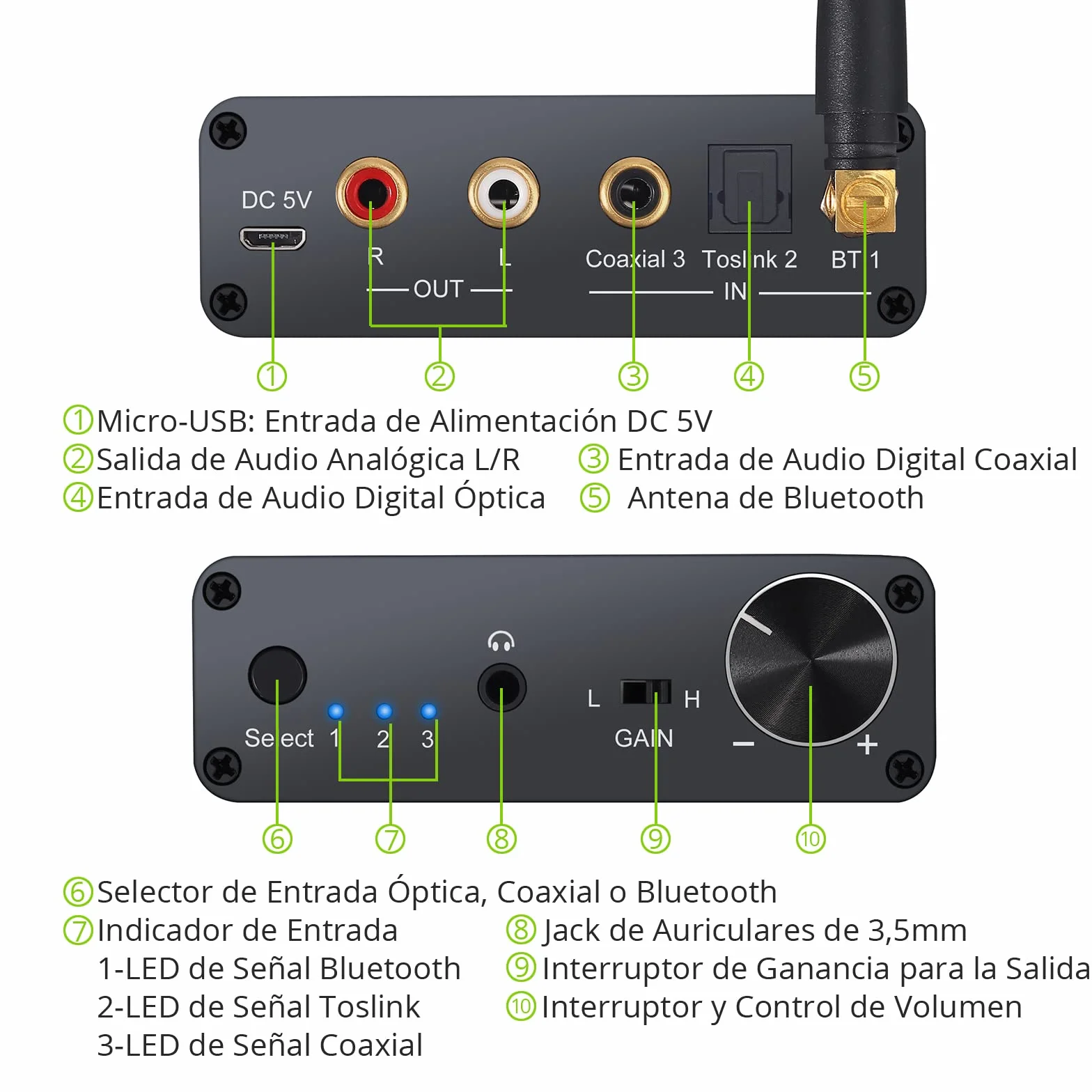 LiNKFOR 192kHz Convertidor Digital Óptico a Analógico Bluetooth V5.0 DAC Amplificador de Auriculares