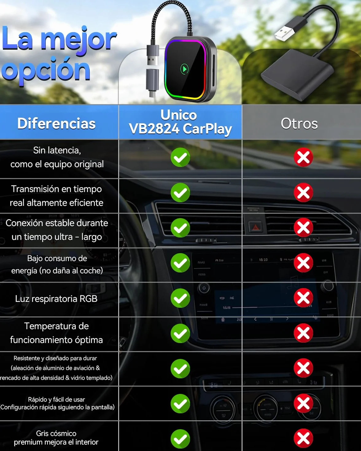 Unico Adaptador CarPlay Inalámbrico Convierte tu conexión por Cable en inalámbrica, diseño RGB 2026 para vehículos con Sistema Original, conexión rápida y Estable, Compatible con iPhone iOS 10+