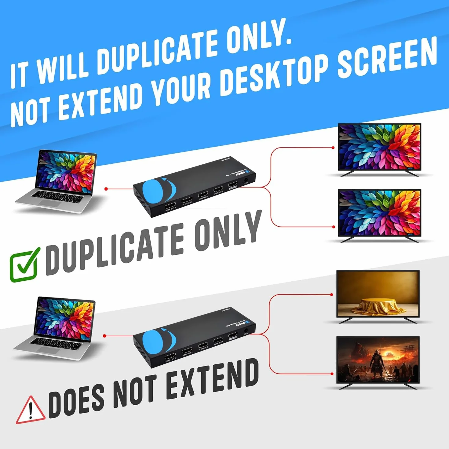 OREI UltraHD 4K @ 60 Hz 1 x 4 HDMI Splitter 1 en 4 Salidas 4 Puertos 4: 8 bits - HDMI 2.0, HDCP 2.0, 18 Gbps, EDID, duplicado/Espejo 4K Pantallas - UHDS-104