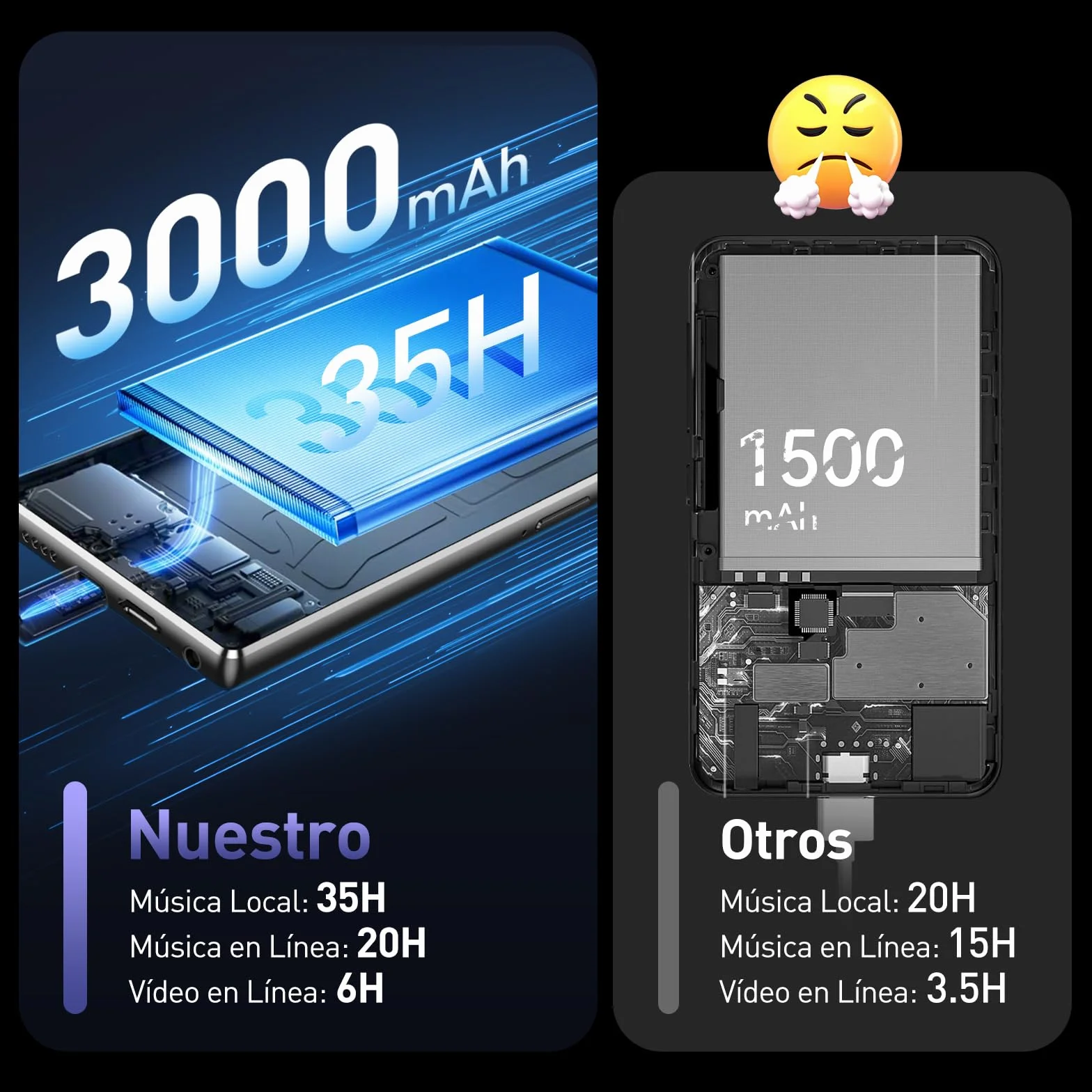 AGPTEK 128GB Reproductor MP3 Spotify con Bluetooth y WiFi, Android 13 MP4 Reproductor de 5'', Reproductor de Música MP4，MP3 Player con Spotify, Audible, App Store, Amazon Music, hasta 1 TB, Negro