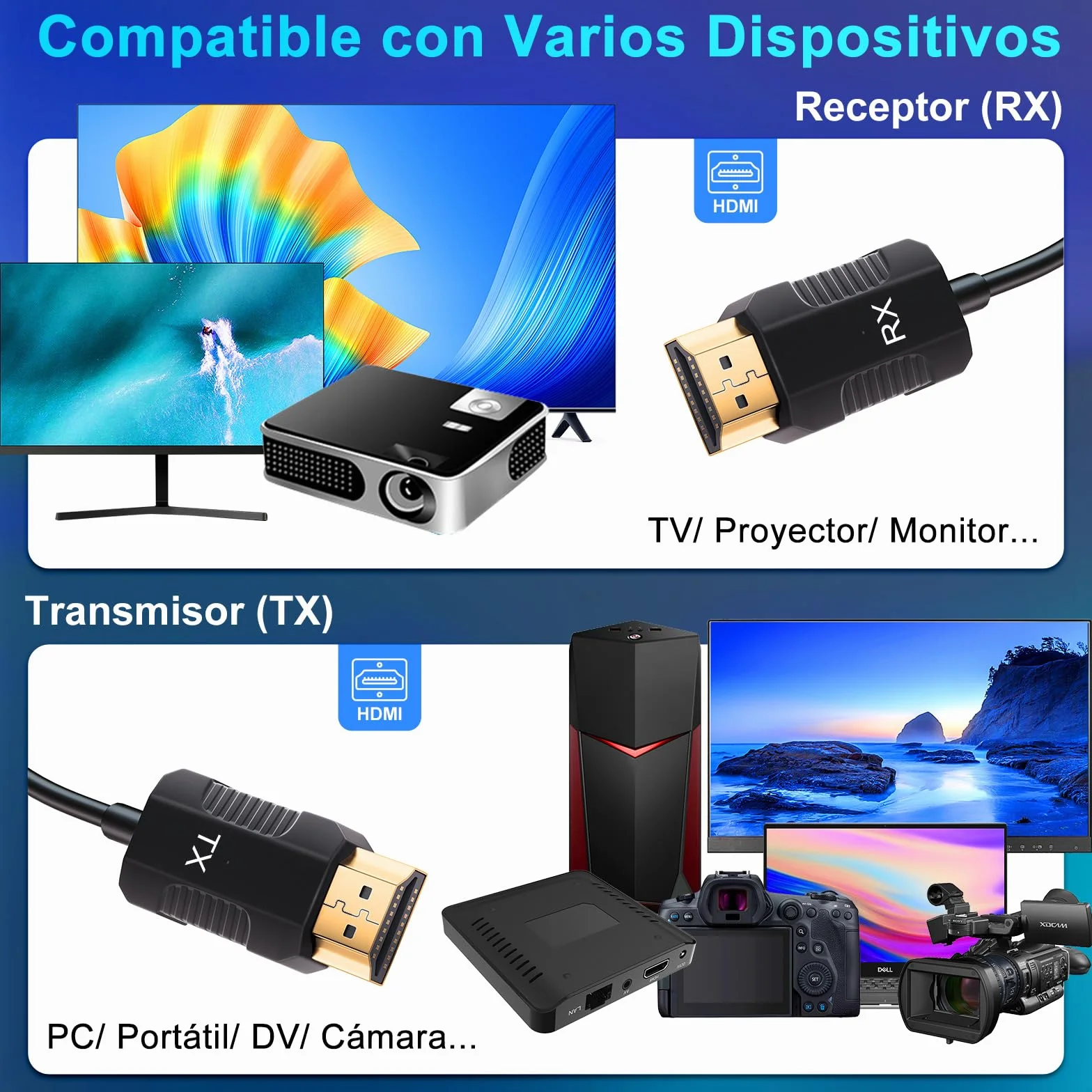 LXJADAP HDMI Inalámbrico Transmisor y Receptor, Decodificación 4K HDMI Wireless para Transmitir Vídeo y Audio en PC/TV Box/Proyector/Portátiles, Transmisión inalámbrica HDMI Transmisor, Negro