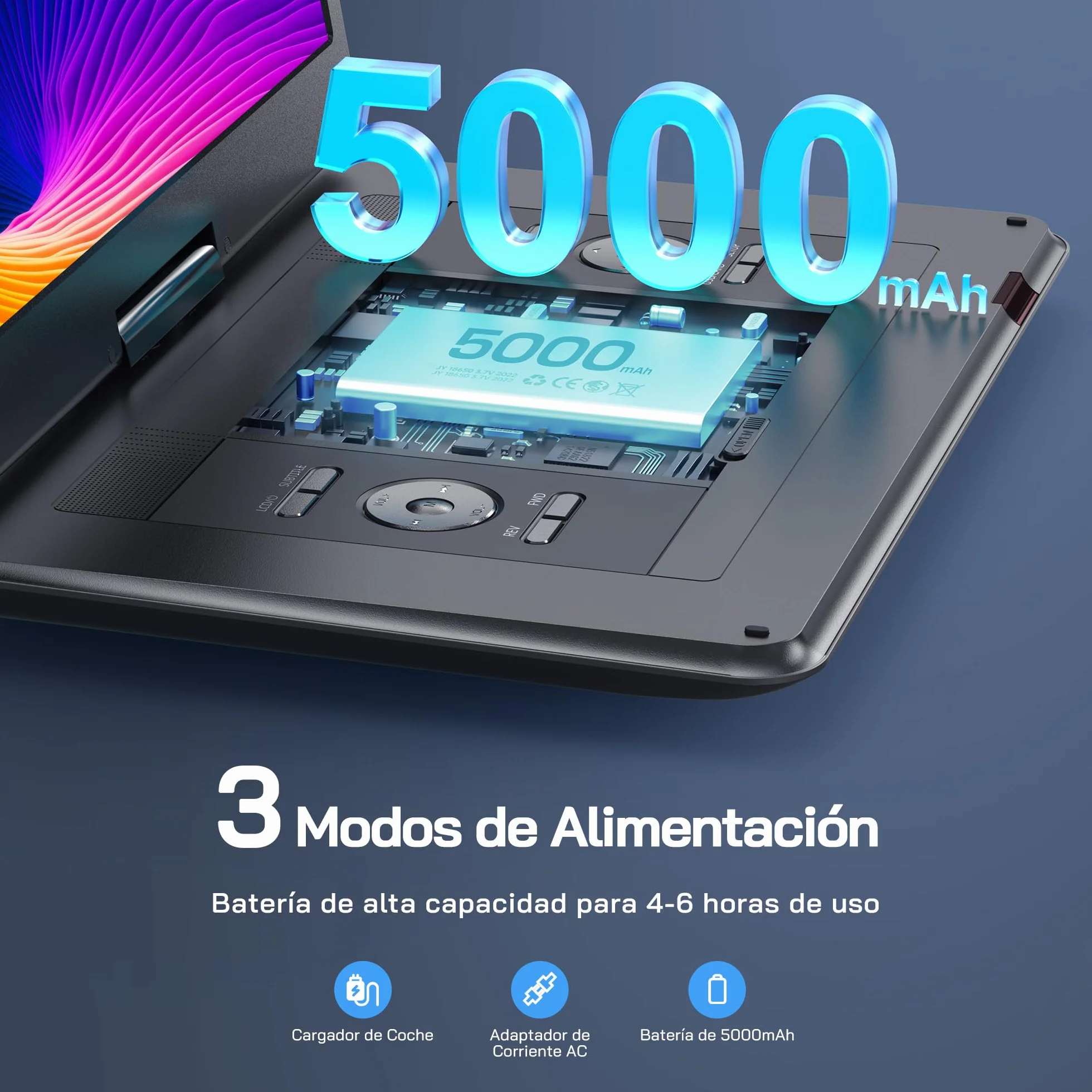 WOLFANG 17,5" Reproductor de DVD Portátil con 15,6" Pantalla HD, 5000mAh Batería, Sin Restricción de Región, Altavoces Estéreo Duales, Compatible con USB/SD/Sincronización de TV/Pantalla de Proyector