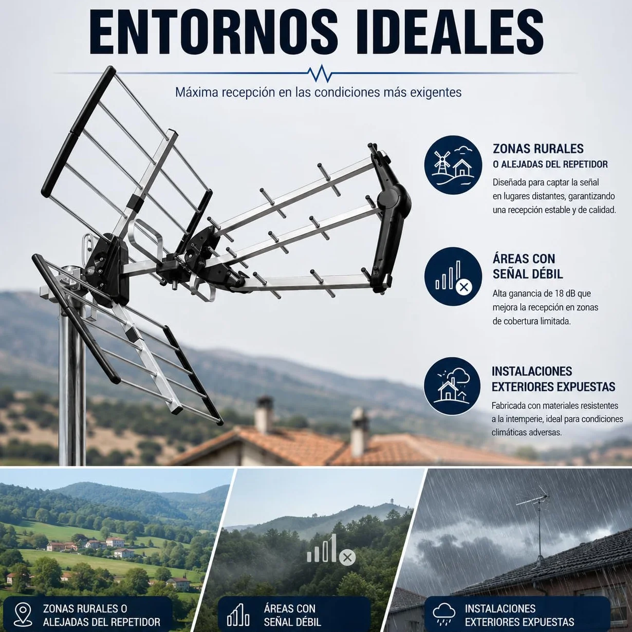 CABLEPELADO Antena TDT LTE 700 Alta Ganancia, Antena Triple Plegable UHF 18 dB, Aluminio 16,5 mm