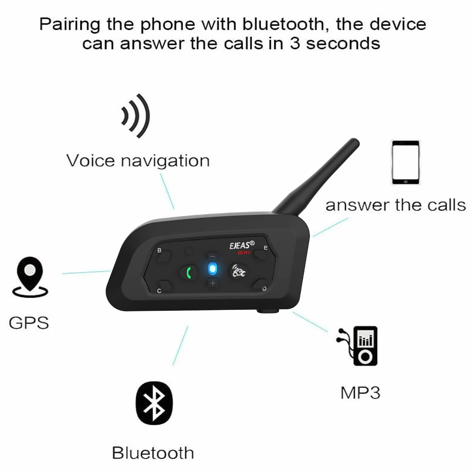Ejeas V6 Pro Intercomunicador Bluetooth para Motocicletas, Gama Comunicación Intercom de 1200m, intercomunicador Casco Moto, Impermeabilidad, Intercomunicacion Entre 6 Motociclistas