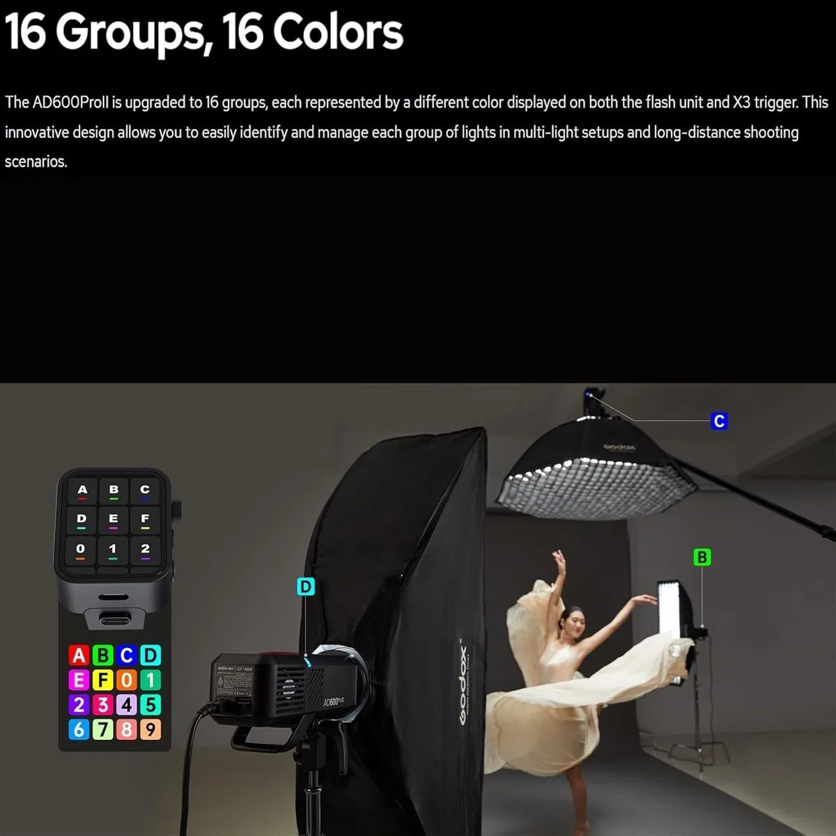 GODOX AD600 Pro II 600W G87 TTL 2,4GHz 1/8000s HSS Flash Exteriores,Tiempo de Reciclado 0,01-0,9s,Luz Modelado LED Bicolor de 40W para Canon,Sony,Nikon,Fujifilm,Olympus,Panasonic,Pentax,Leica Cámaras