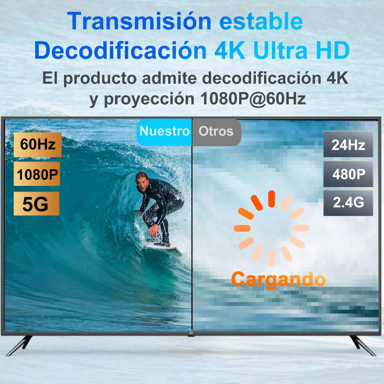 LXJADAP HDMI Inalámbrico Transmisor y Receptor, Decodificación 4K HDMI Wireless para Transmitir Vídeo y Audio en PC/TV Box/Proyector/Portátiles, Transmisión inalámbrica HDMI Transmisor, Negro