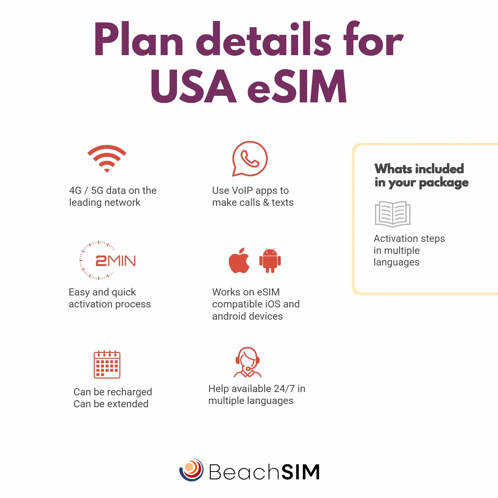 eSIM USA 30 días 10GB Prepago Solo Datos 4G/5G Activación Rápida
