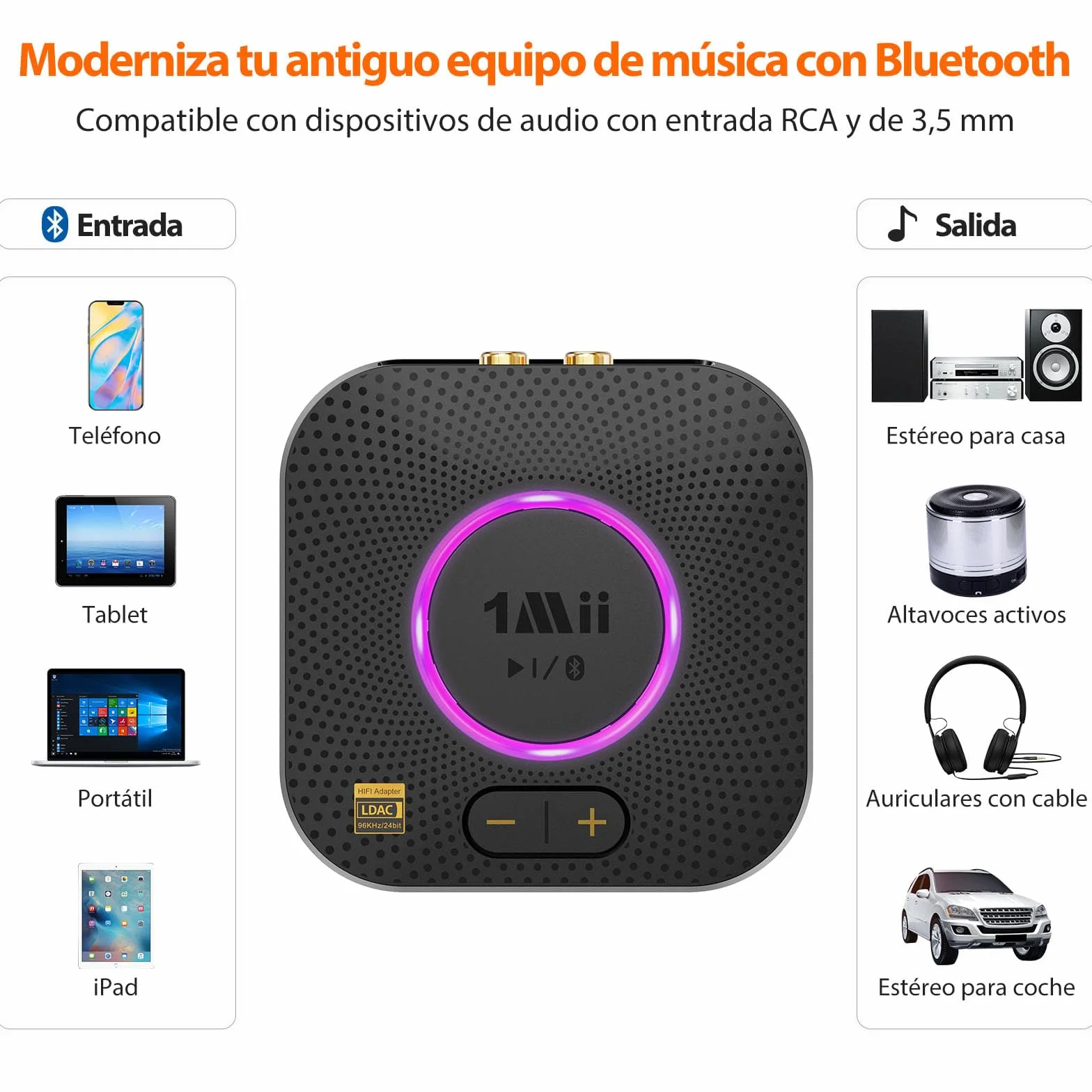 1Mii B06S+ LDAC Receptor Bluetooth 5.3 HiFi, Adaptador Audio Bluetooth con aptX Baja Latencia & HD, Salida RCA/AUX 3.5mm Jack, Control Volumen, 100ft Receptor de Largo Alcance para Estéreo Doméstico