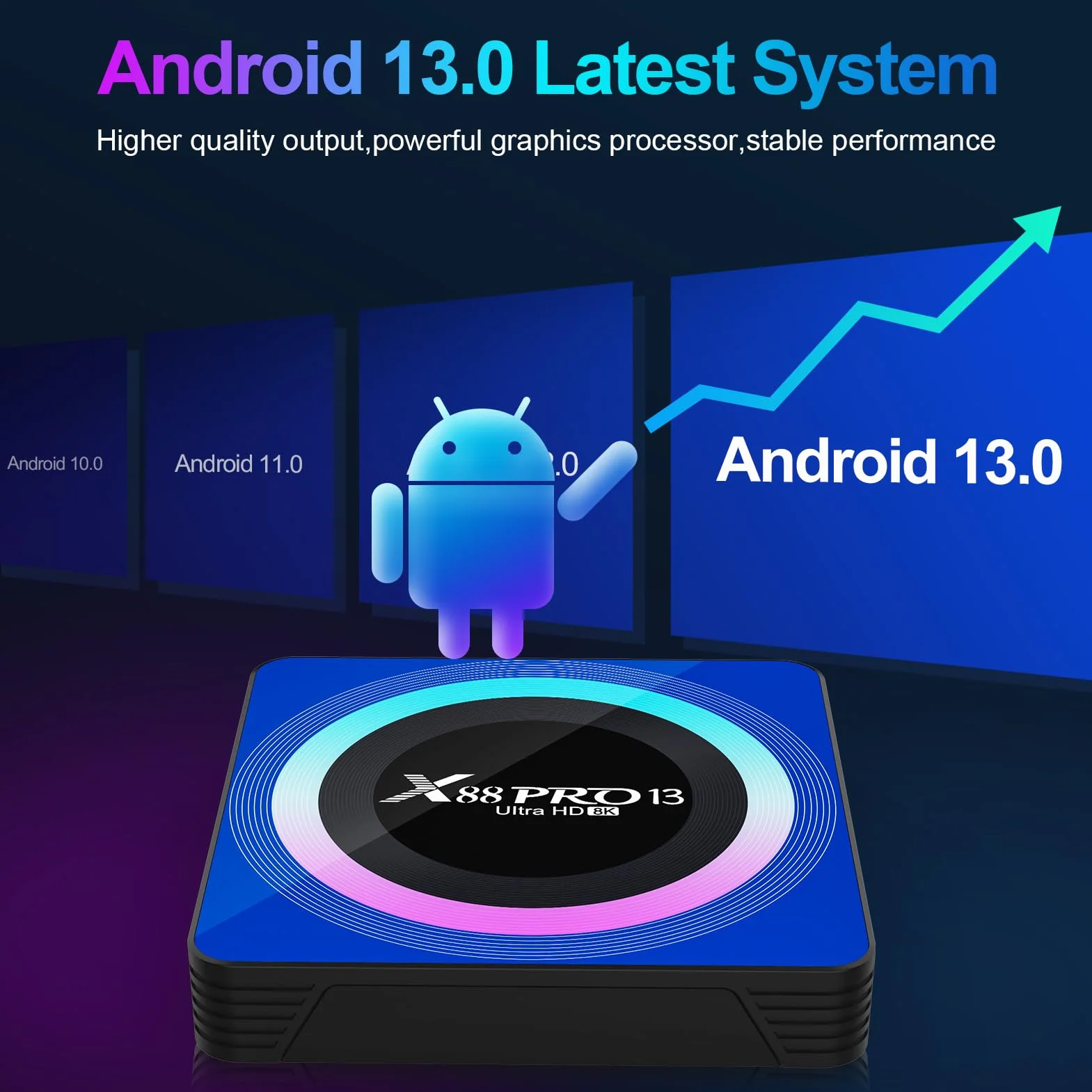 X88PRO Android TV Box 13.0 2GB 16GB Quad Core 64bit BT5.0 WIFI6 Dual-Band 4K