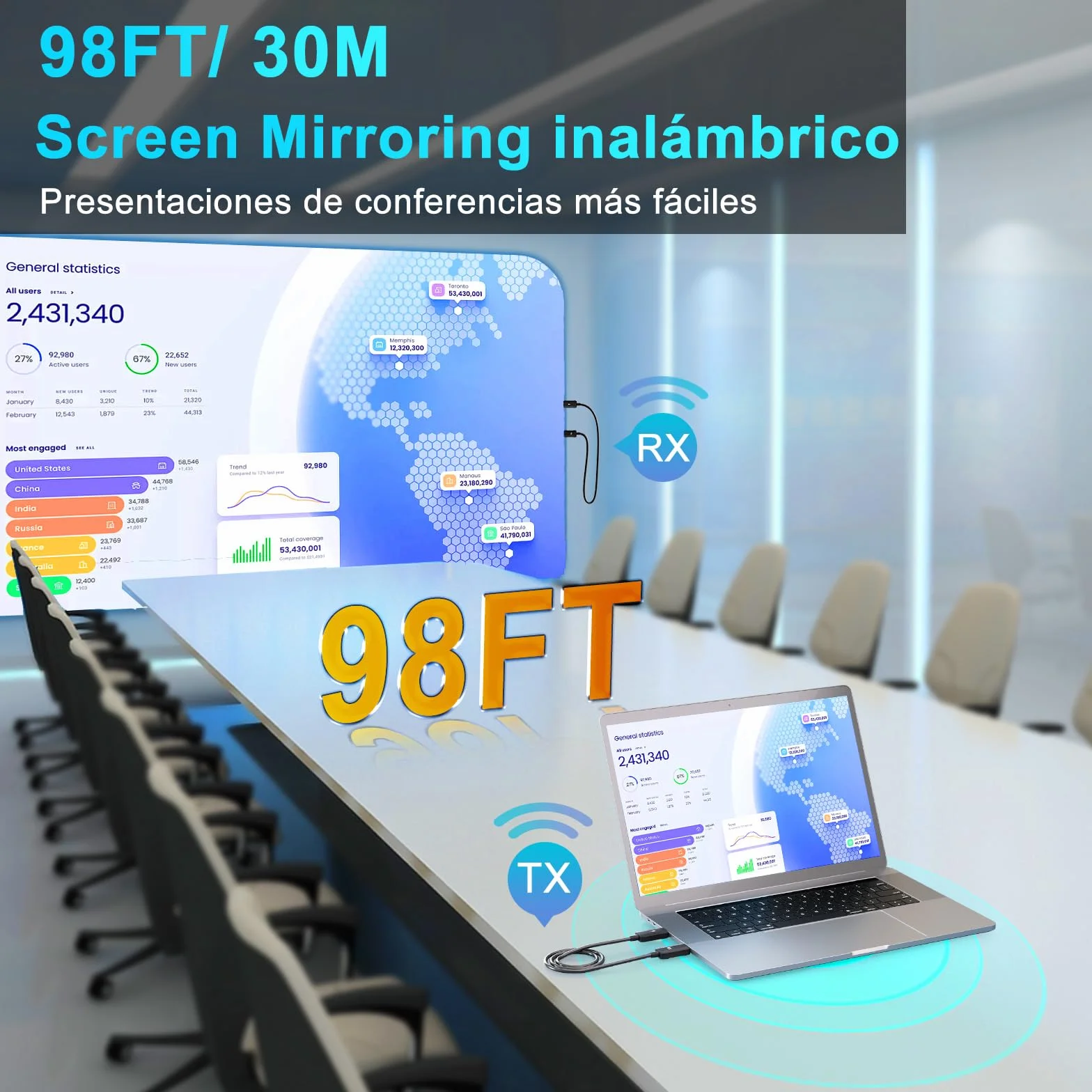 LXJADAP HDMI Inalámbrico Transmisor y Receptor, Decodificación 4K HDMI Wireless para Transmitir Vídeo y Audio en PC/TV Box/Proyector/Portátiles, Transmisión inalámbrica HDMI Transmisor, Negro