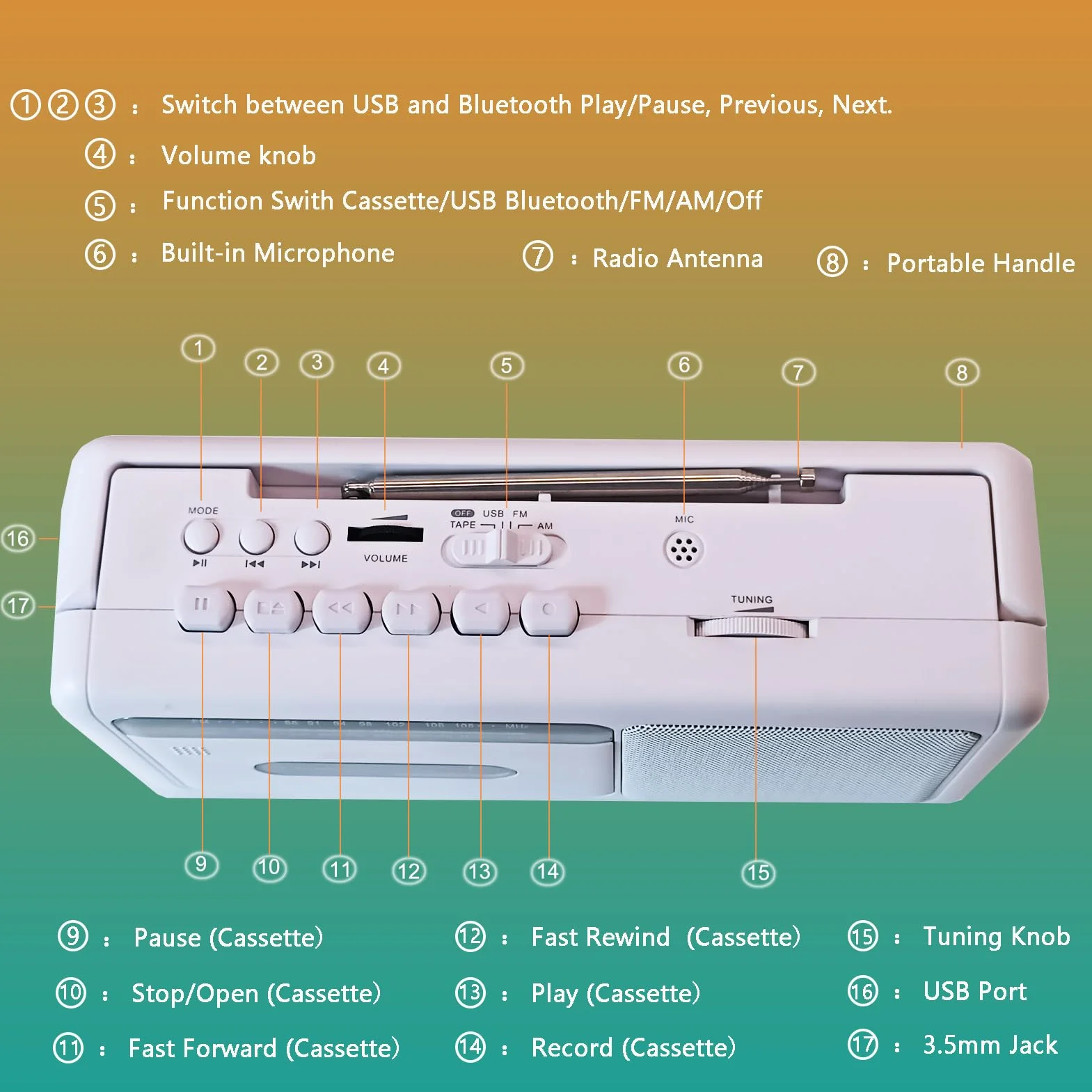 Reproductor de Casete Portátil, Radio estéreo Am/FM con Bluetooth, USB, Conector para Auriculares, Grabador de Casete portátil para casa o al Aire Libre