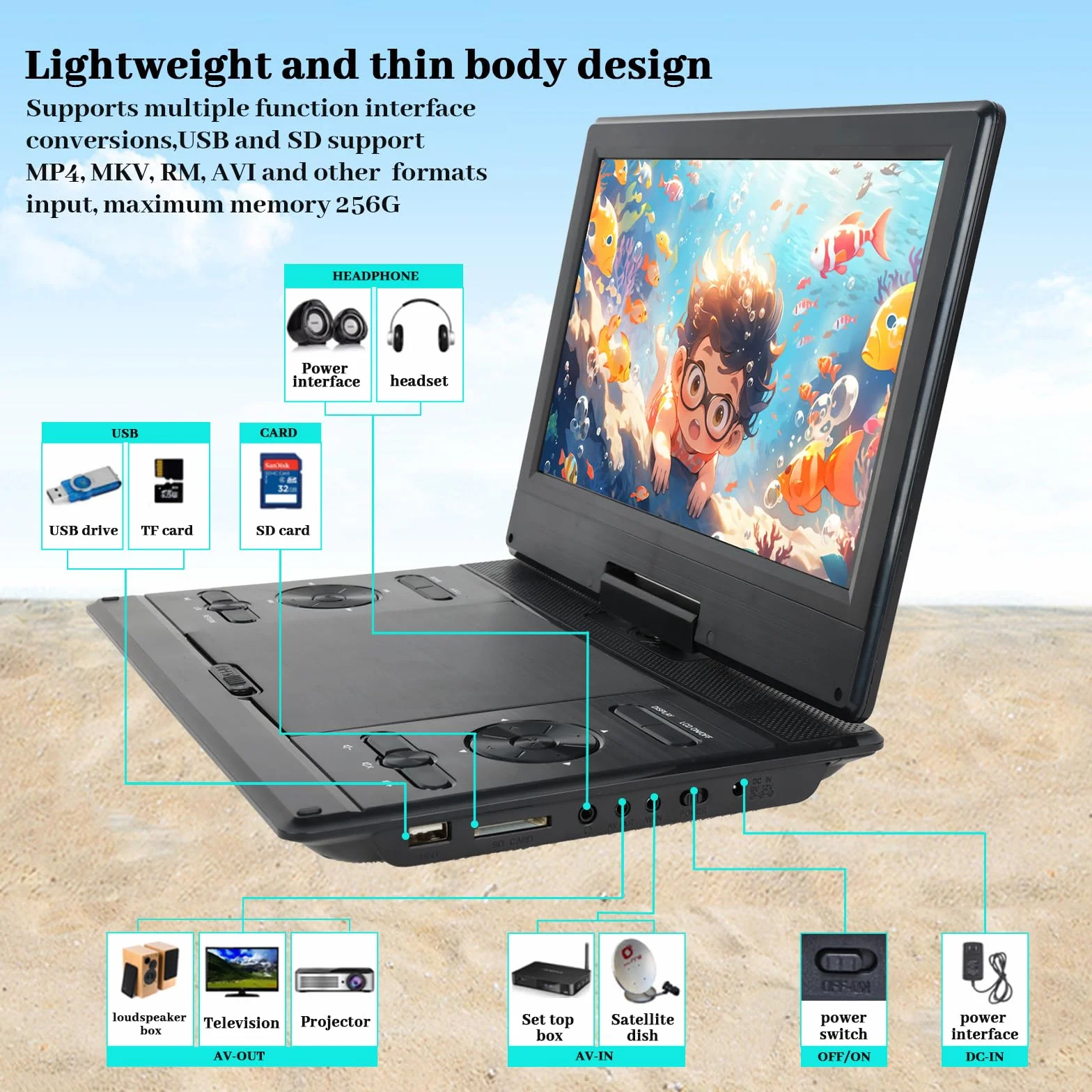 Reproductor de DVD portátil YOOHOO con pantalla HD, batería recargable, soporte USB/SD/AV, sincronización TV/proyector