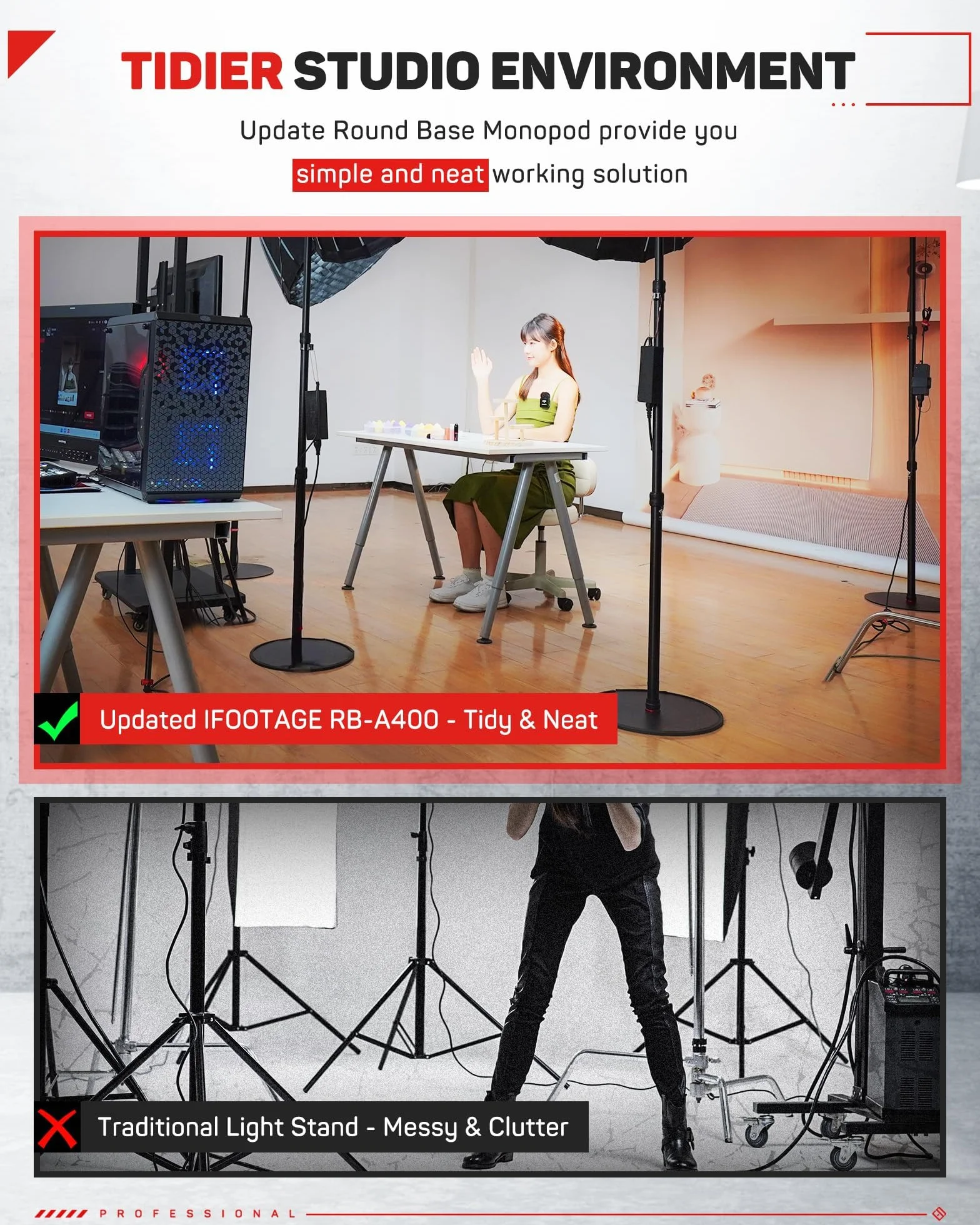 IFOOTAGE Cobra RB-A400 monopié de base redonda, monopié de aluminio para cámara profesional con hebilla de ajuste rápido de altura, compatible con cámaras DSLR y videocámaras, apto para Vlog (15.75