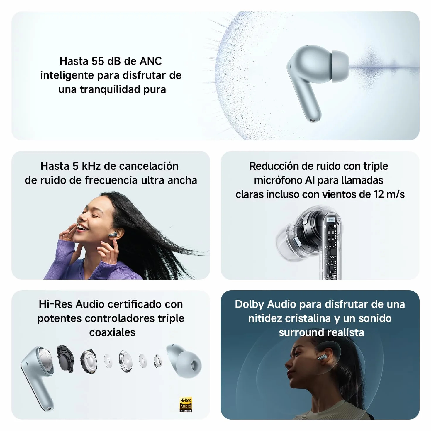 XIAOMI Redmi Buds 8 Pro, True Wireless Bluetooth, Cancelación Activa de Ruido 55 dB, Triple Driver, Sonido Hi-Res Hi-Fi, Dolby Audio, 33h Autonomía, Bluetooth 5.4, IP54, Negro