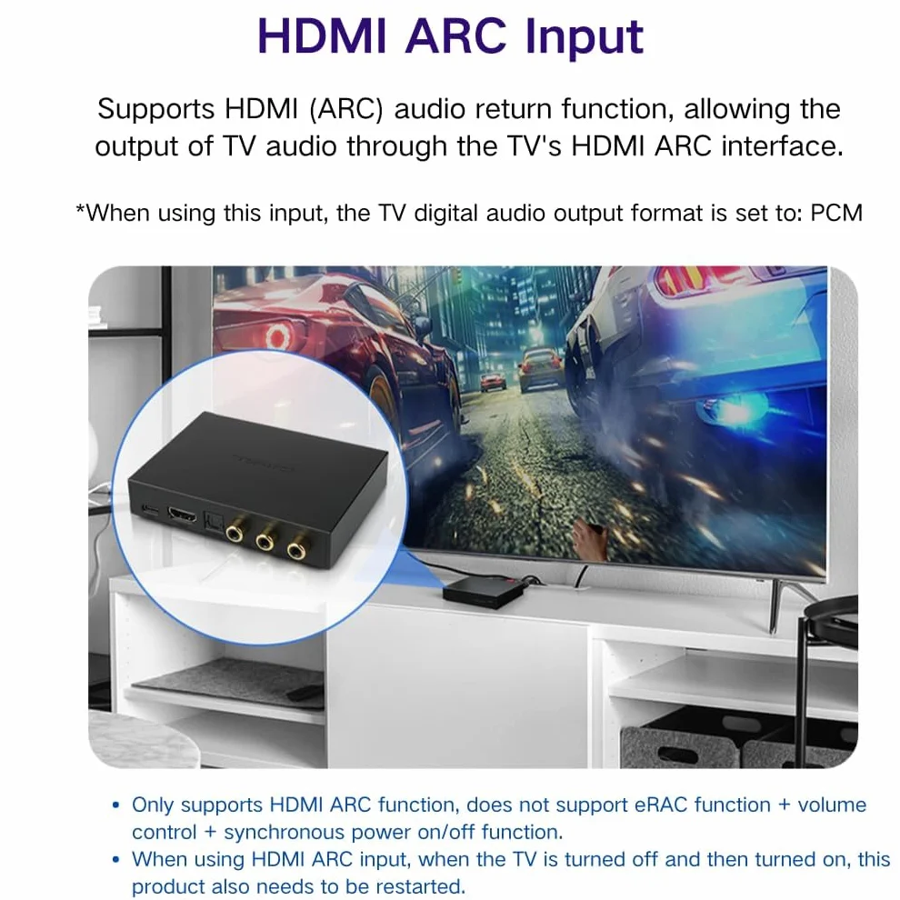 SMSL PS100 Convertidor de Audio Digital a Analógico 192kHz USB Bluetooth HDMI ARC DAC Óptico Coaxial RCA