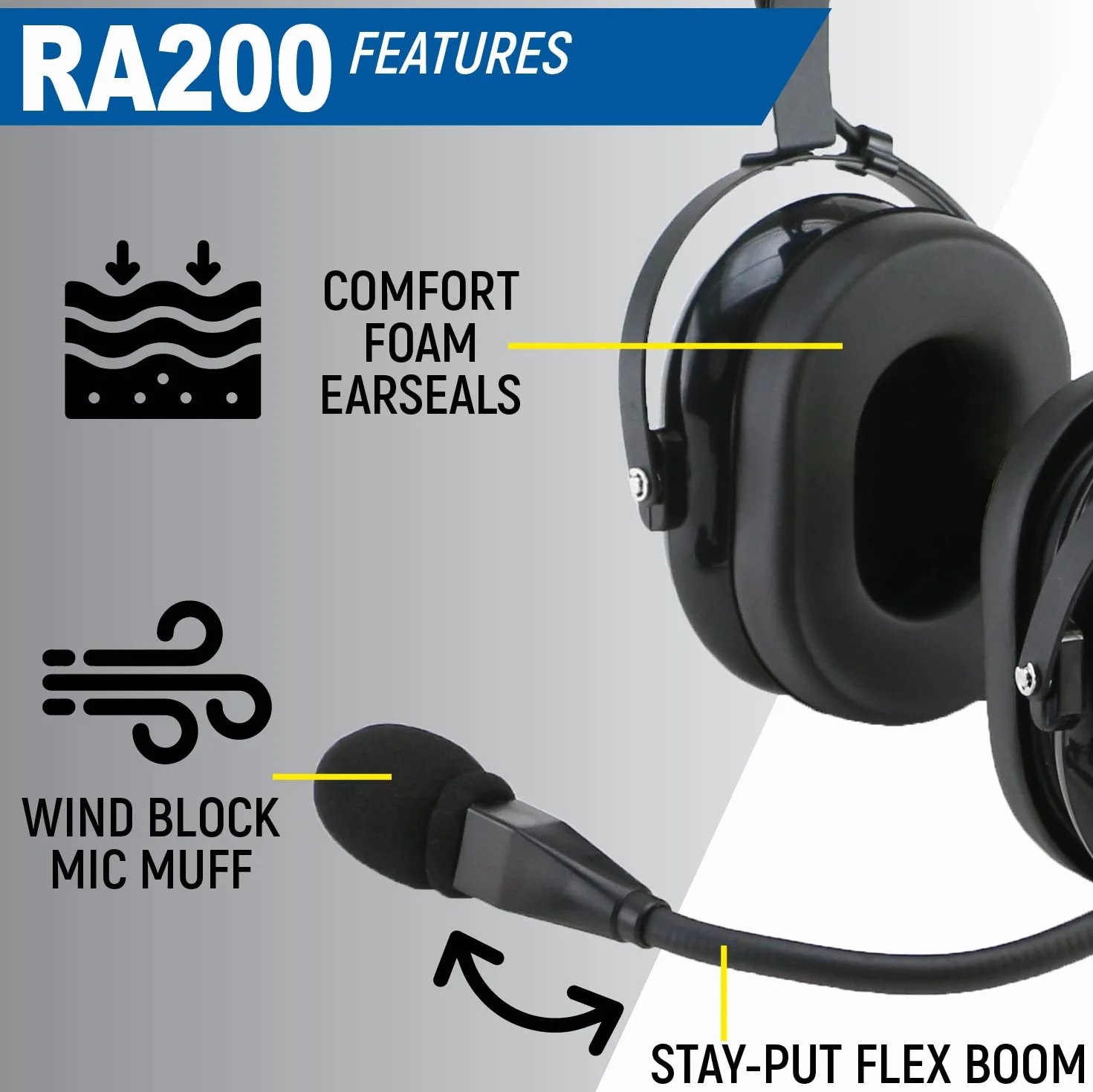 Rugged Air WINCASE RA200 Black General Aviation Pilot Headset